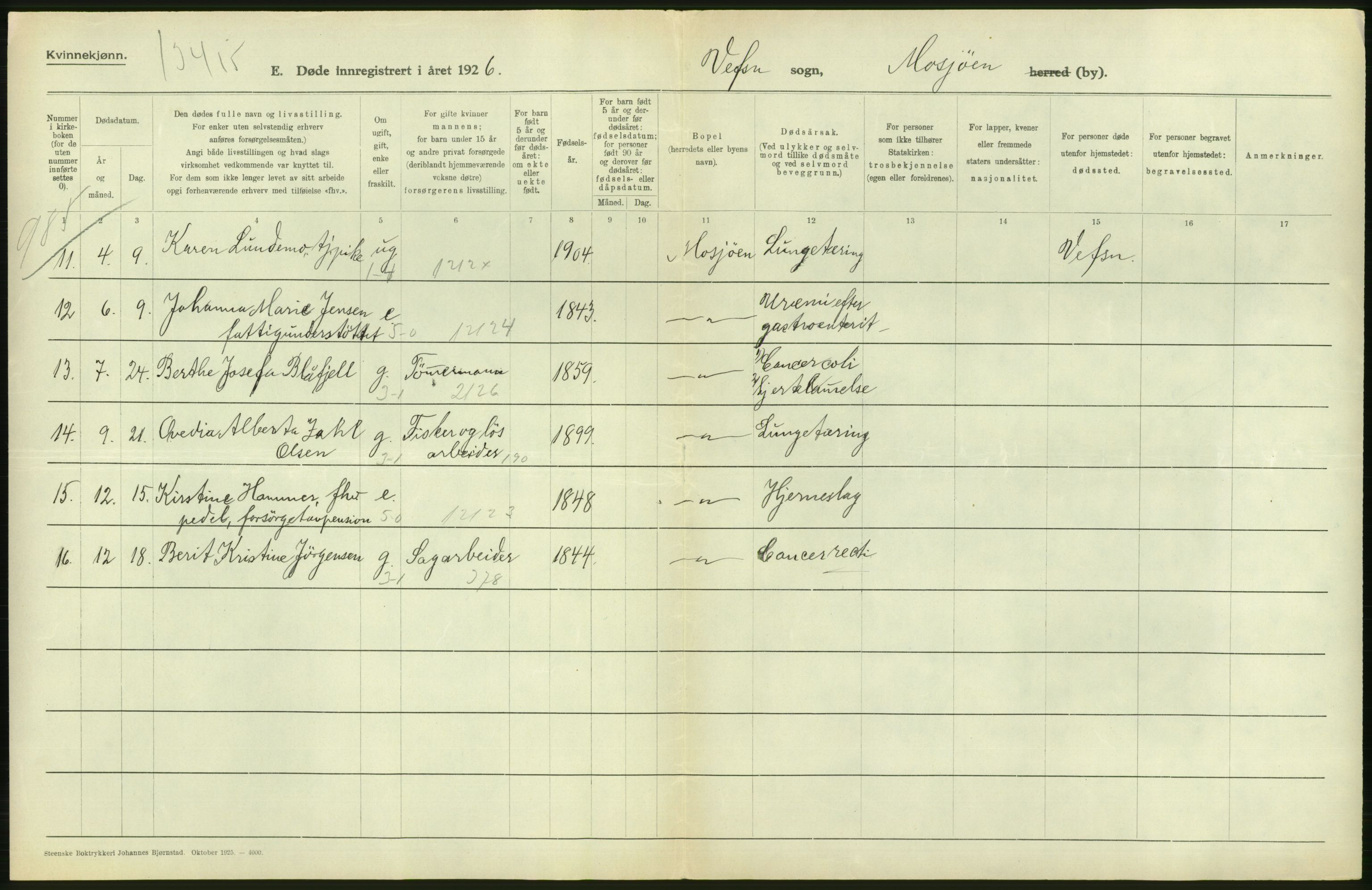 Statistisk sentralbyrå, Sosiodemografiske emner, Befolkning, AV/RA-S-2228/D/Df/Dfc/Dfcf/L0041: Nordland fylke: Døde. Bygder og byer., 1926, p. 32