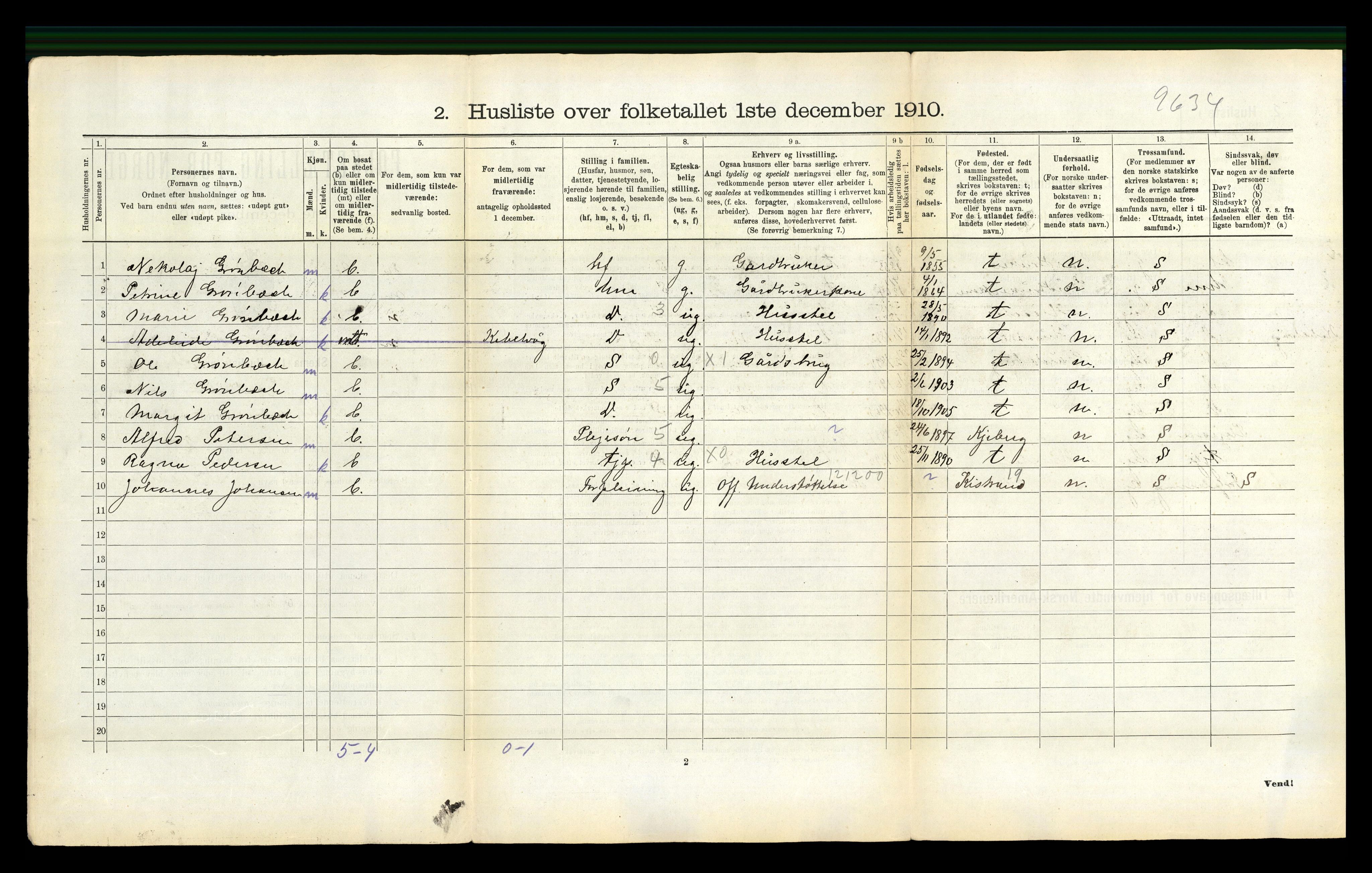 RA, 1910 census for Steigen, 1910, p. 116