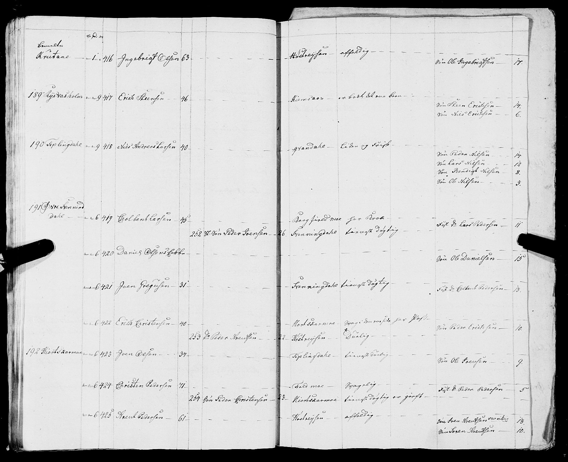 Fylkesmannen i Nordland, SAT/A-0499/1.1/R/Ra/L0009: Innrulleringsmanntall for Vefsn, 1809-1829, p. 45