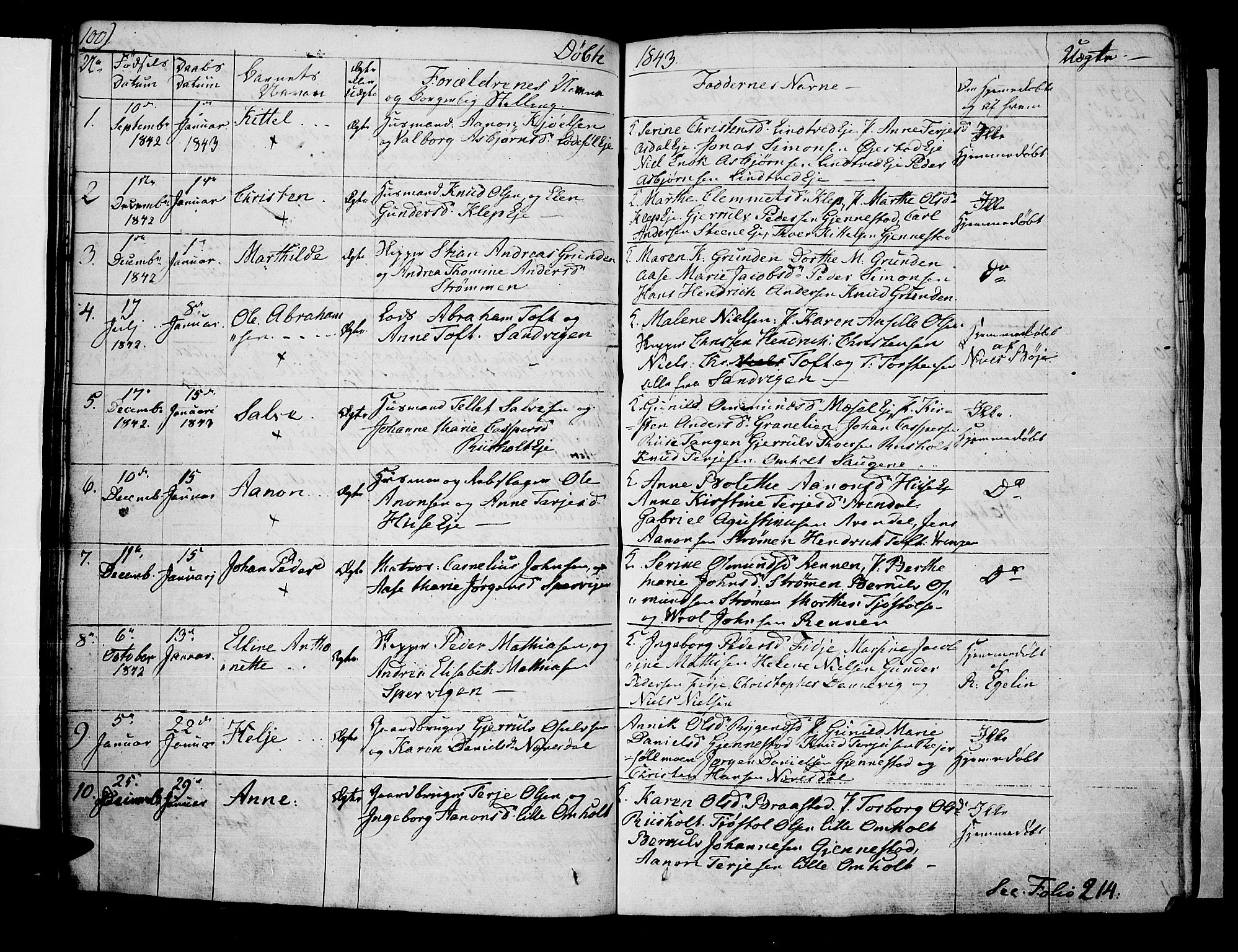 Øyestad sokneprestkontor, SAK/1111-0049/F/Fb/L0005: Parish register (copy) no. B 5, 1833-1843, p. 100