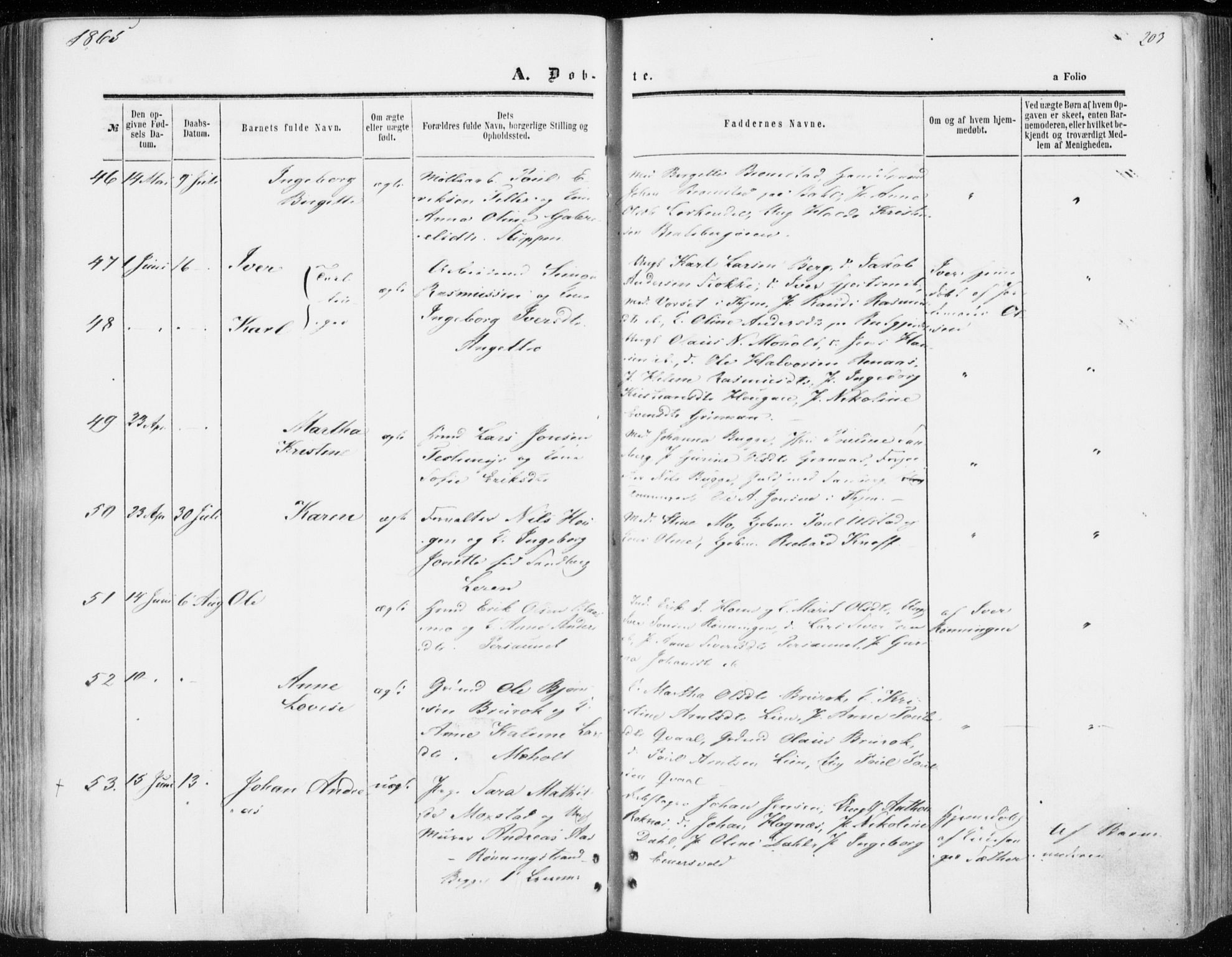 Ministerialprotokoller, klokkerbøker og fødselsregistre - Sør-Trøndelag, AV/SAT-A-1456/606/L0292: Parish register (official) no. 606A07, 1856-1865, p. 203