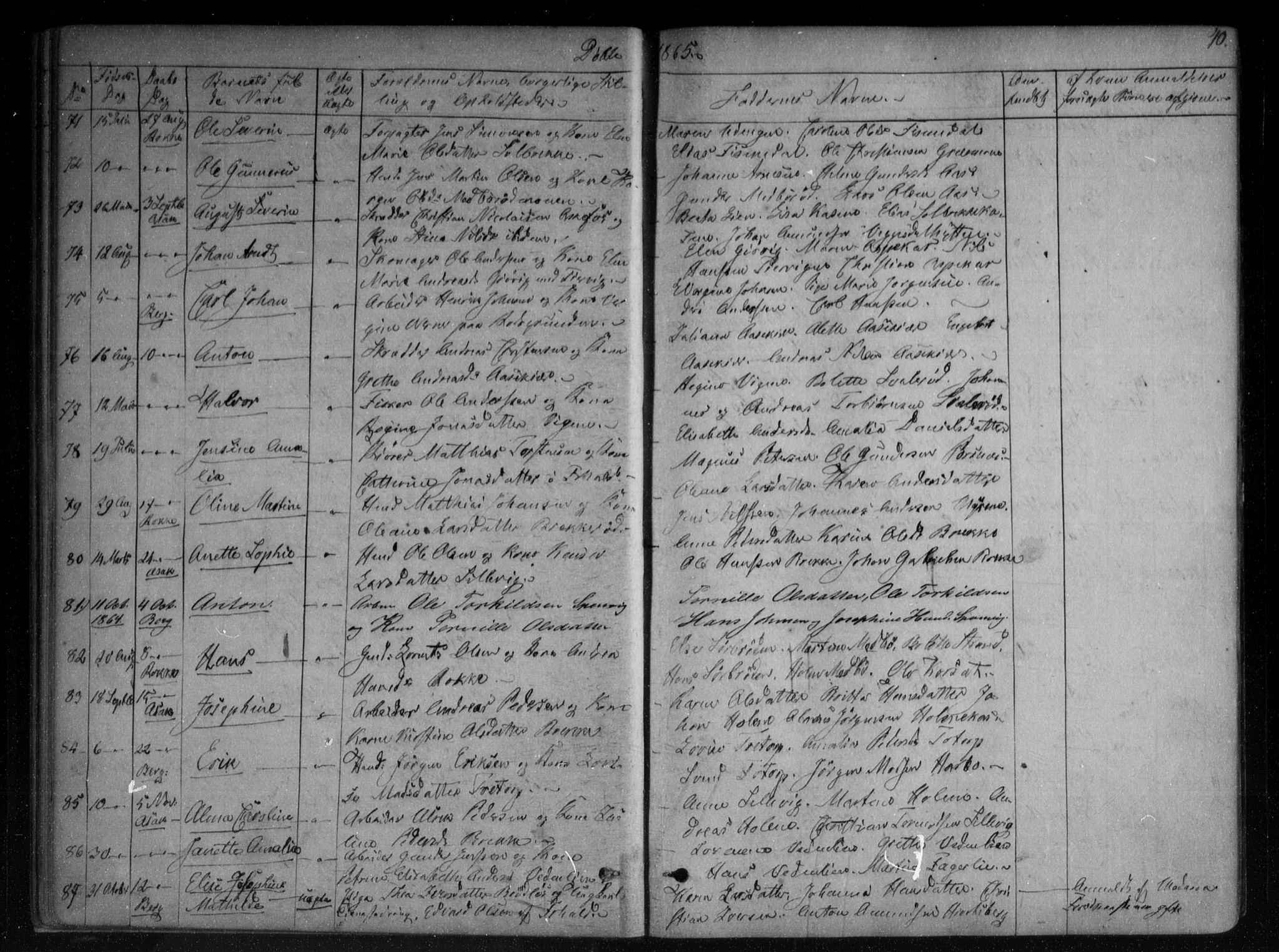 Berg prestekontor Kirkebøker, AV/SAO-A-10902/F/Fa/L0005: Parish register (official) no. I 5, 1861-1877, p. 40