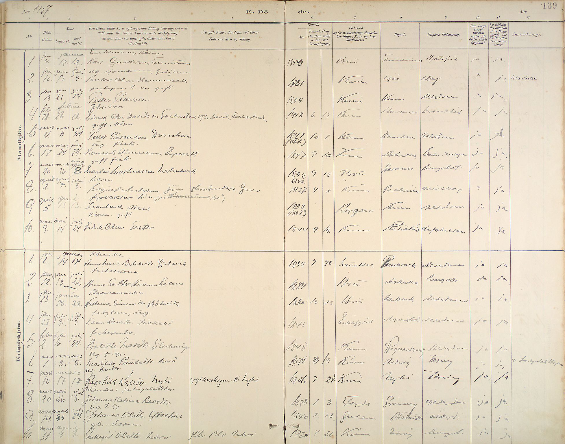 Kinn sokneprestembete, AV/SAB-A-80801/H/Haa/Haab/L0011: Parish register (official) no. B 11, 1886-1936, p. 139