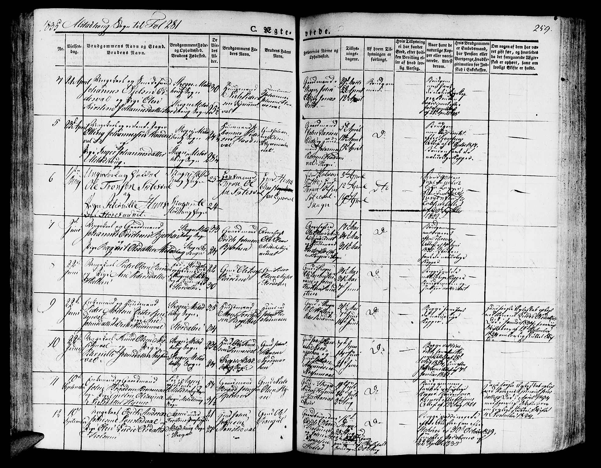 Ministerialprotokoller, klokkerbøker og fødselsregistre - Nord-Trøndelag, SAT/A-1458/717/L0152: Parish register (official) no. 717A05 /1, 1825-1836, p. 259