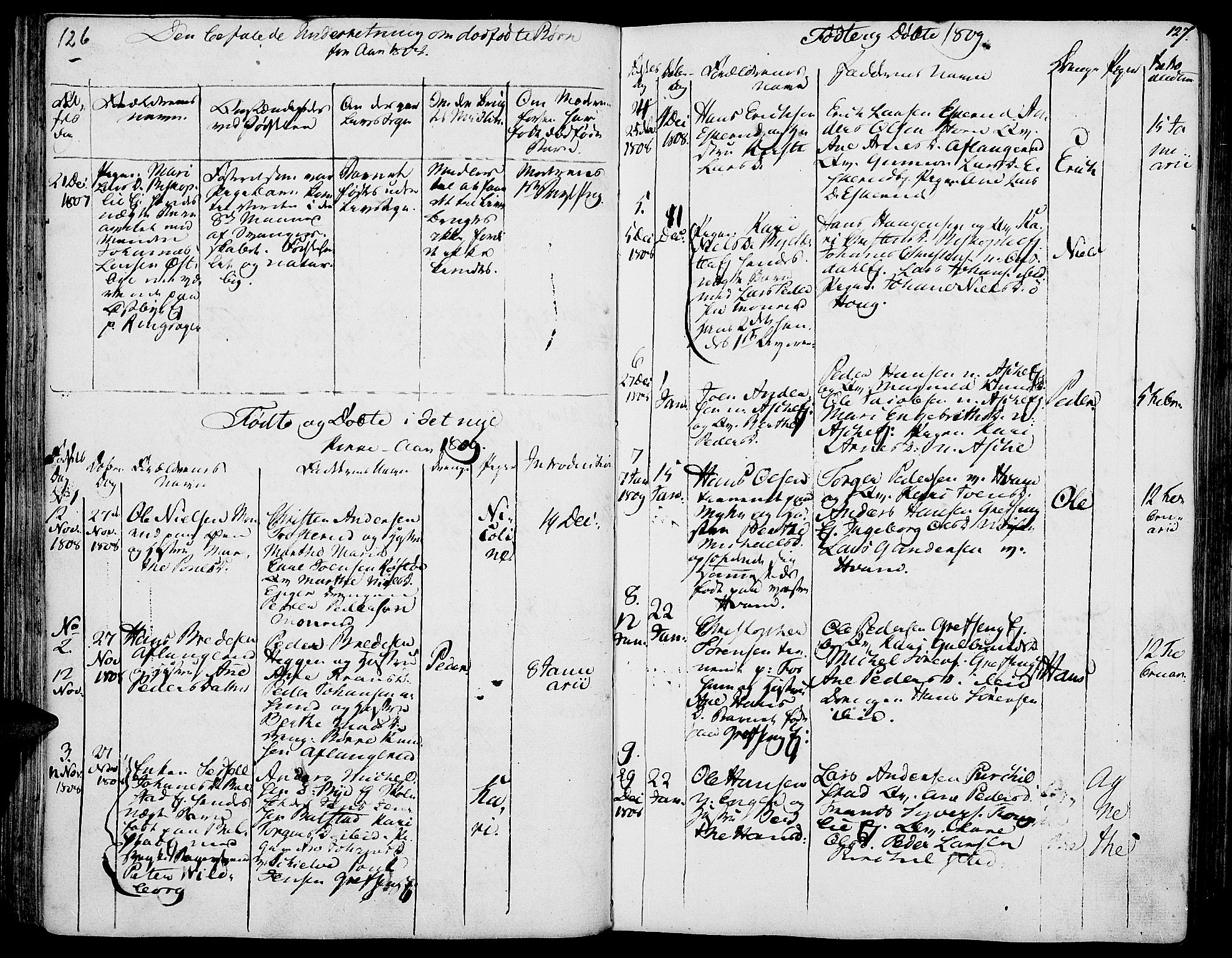 Nes prestekontor, Hedmark, AV/SAH-PREST-020/K/Ka/L0001: Parish register (official) no. 1, 1802-1814, p. 126-127