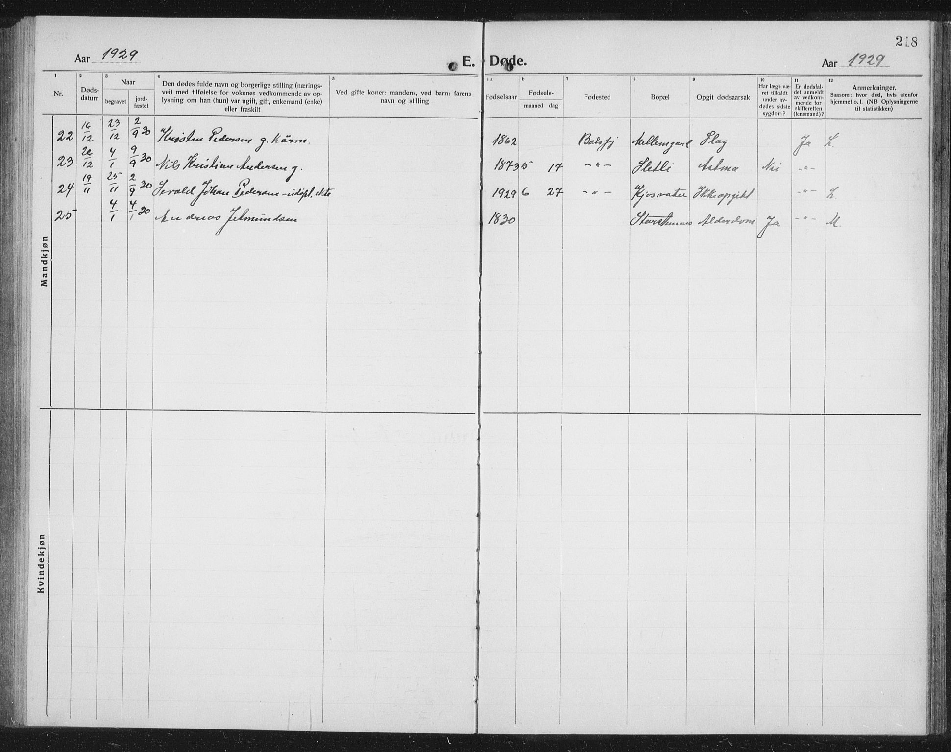 Balsfjord sokneprestembete, AV/SATØ-S-1303/G/Ga/L0010klokker: Parish register (copy) no. 10, 1921-1936, p. 218