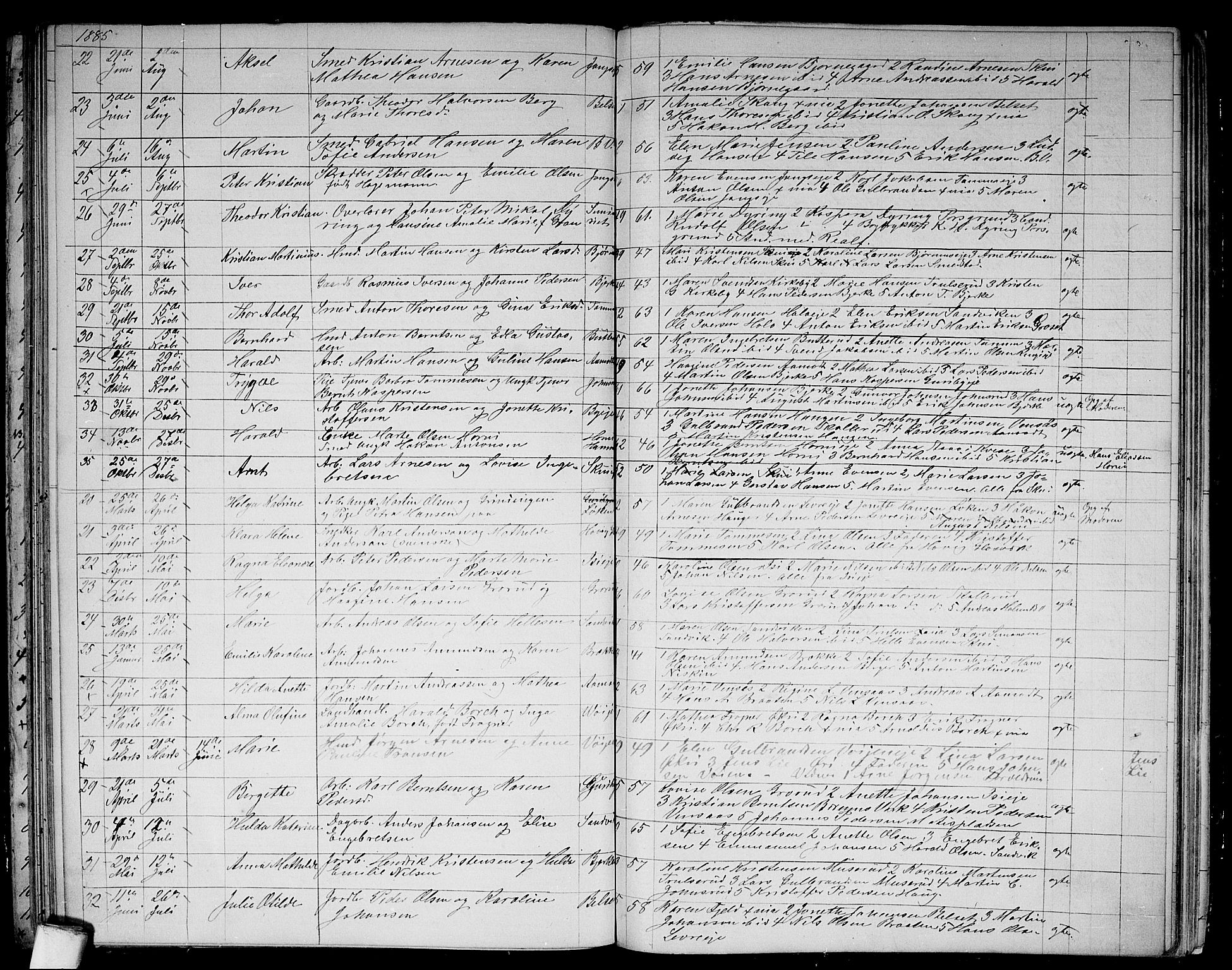 Asker prestekontor Kirkebøker, SAO/A-10256a/G/Gb/L0003: Parish register (copy) no. II 3, 1875-1889