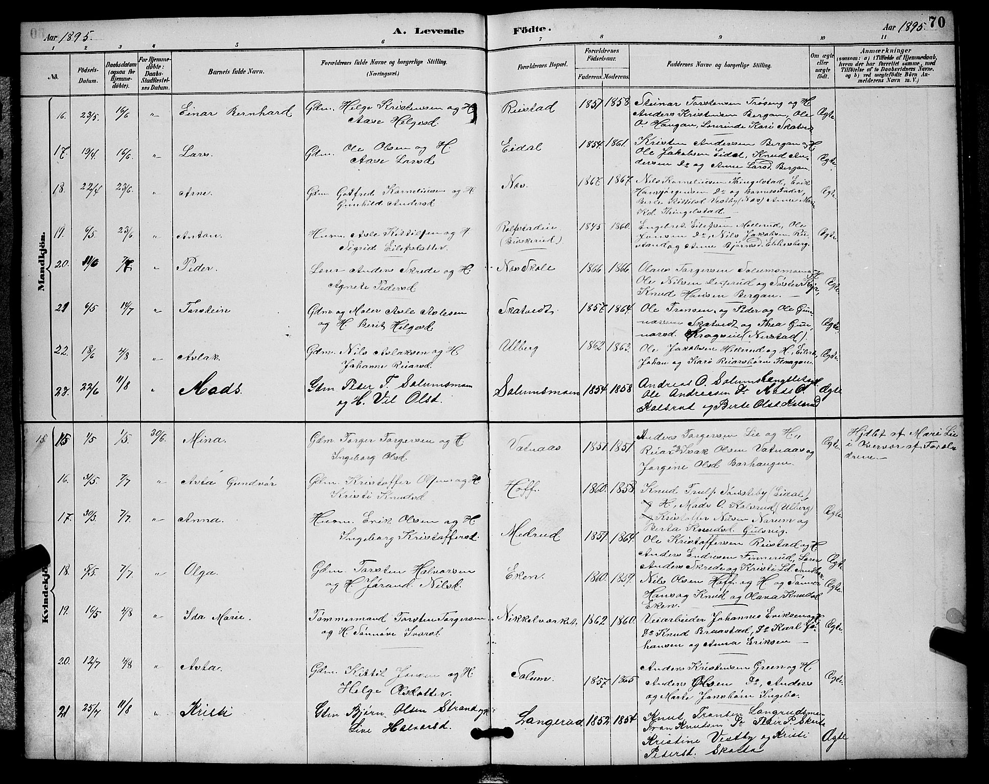 Sigdal kirkebøker, AV/SAKO-A-245/G/Ga/L0005: Parish register (copy) no. I 5, 1886-1900, p. 70