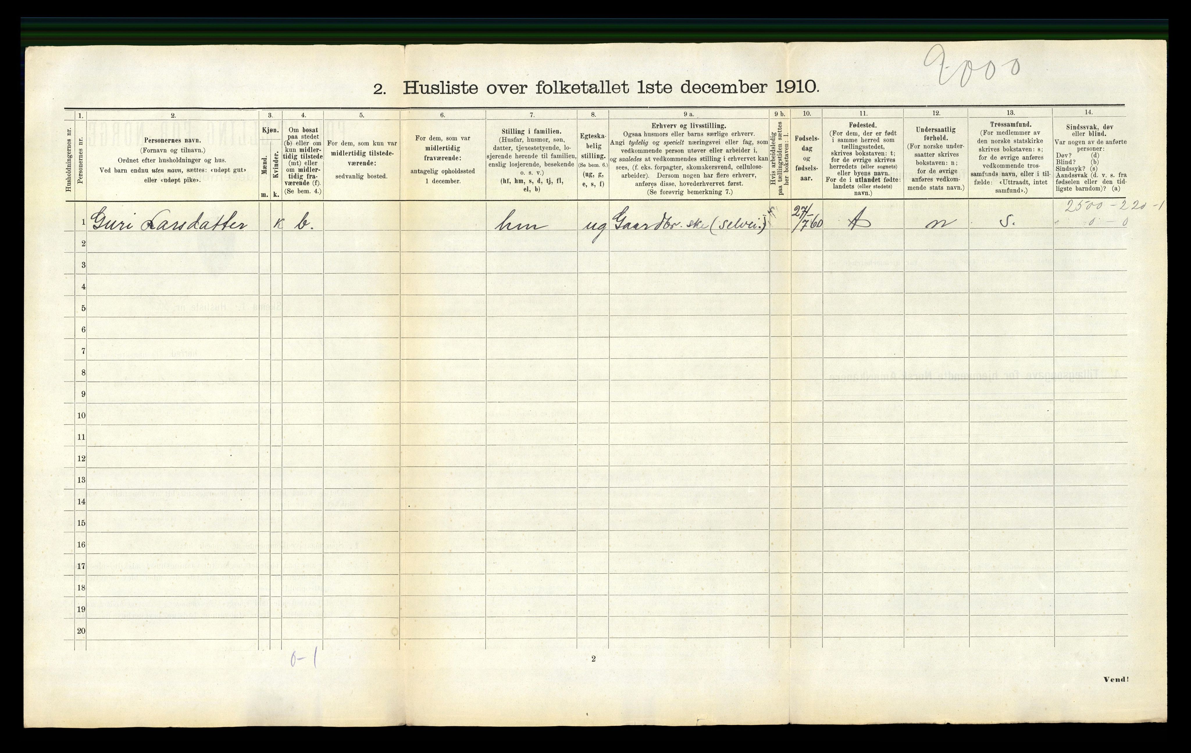 RA, 1910 census for Haltdalen, 1910, p. 105