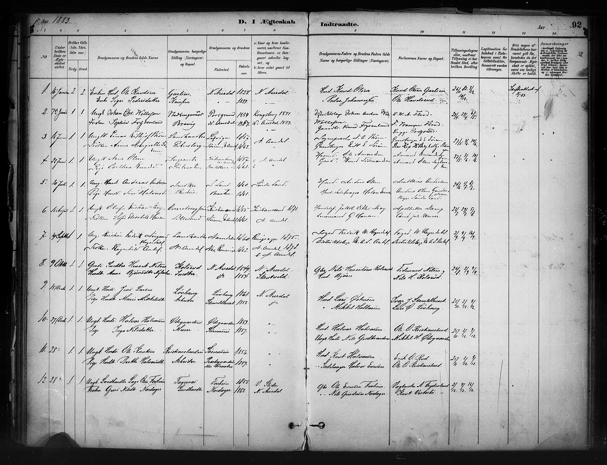 Nord-Aurdal prestekontor, SAH/PREST-132/H/Ha/Haa/L0013: Parish register (official) no. 13, 1883-1895, p. 92