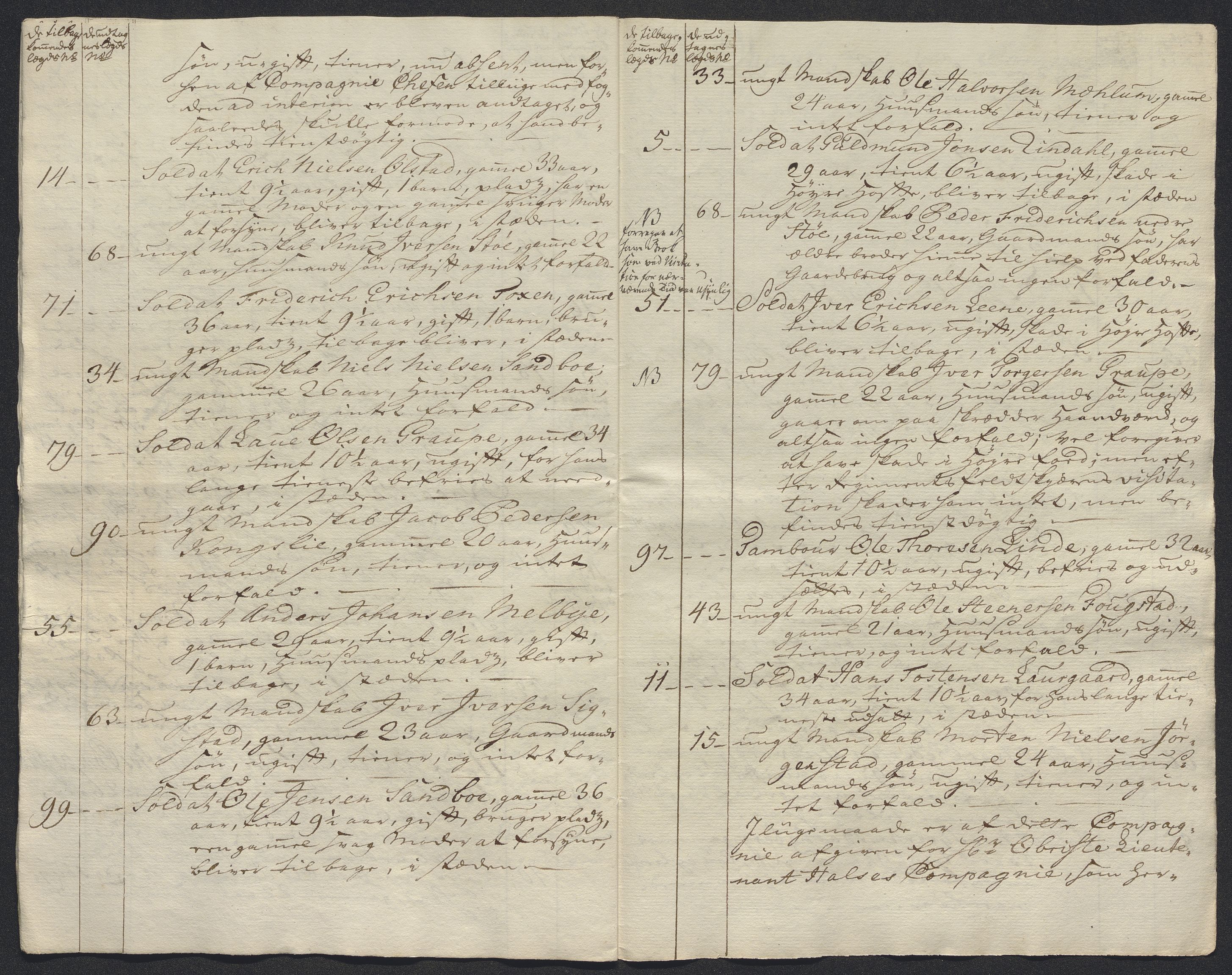 Kommanderende general (KG I) med Det norske krigsdirektorium, AV/RA-EA-5419/E/Ec/L0021: Ruller over nedkommanderte mannskap, 1758-1762, p. 526