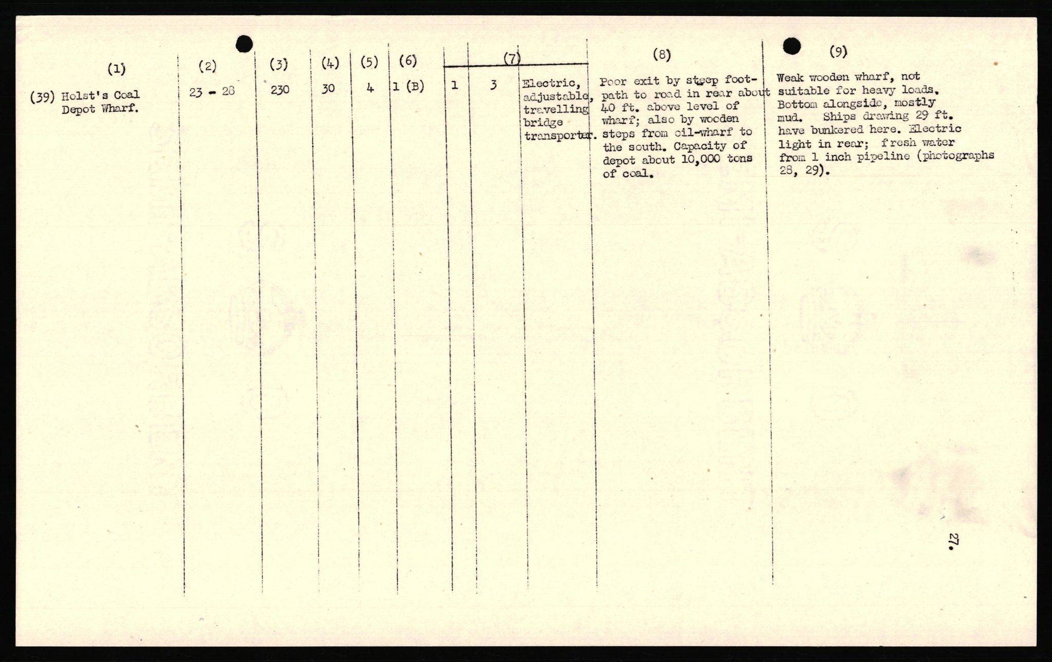 Forsvaret, Forsvarets overkommando II, AV/RA-RAFA-3915/D/Dd/L0022: Troms 2, 1942-1945, p. 127