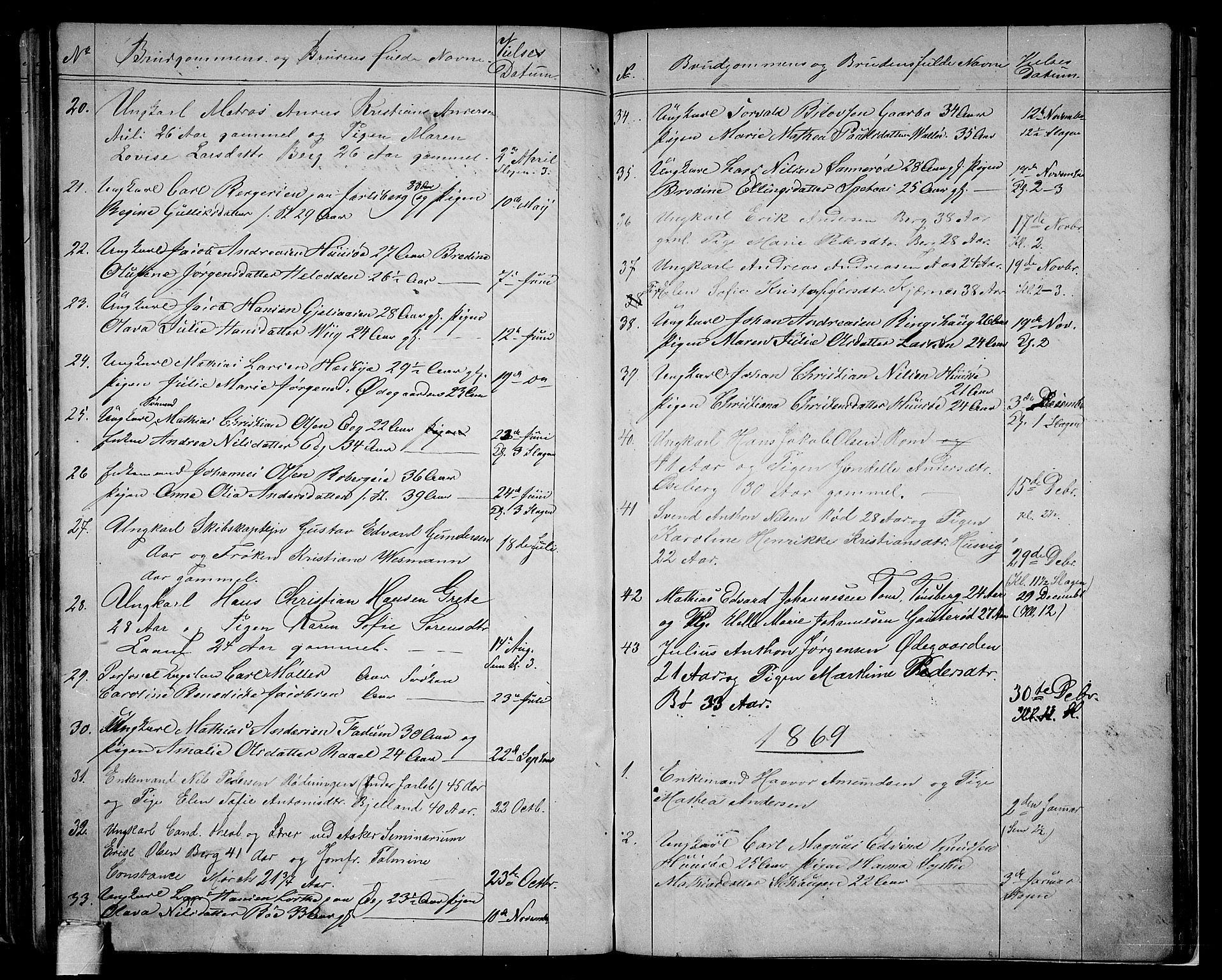 Sem kirkebøker, AV/SAKO-A-5/G/Ga/L0004: Parish register (copy) no. I 4, 1855-1877