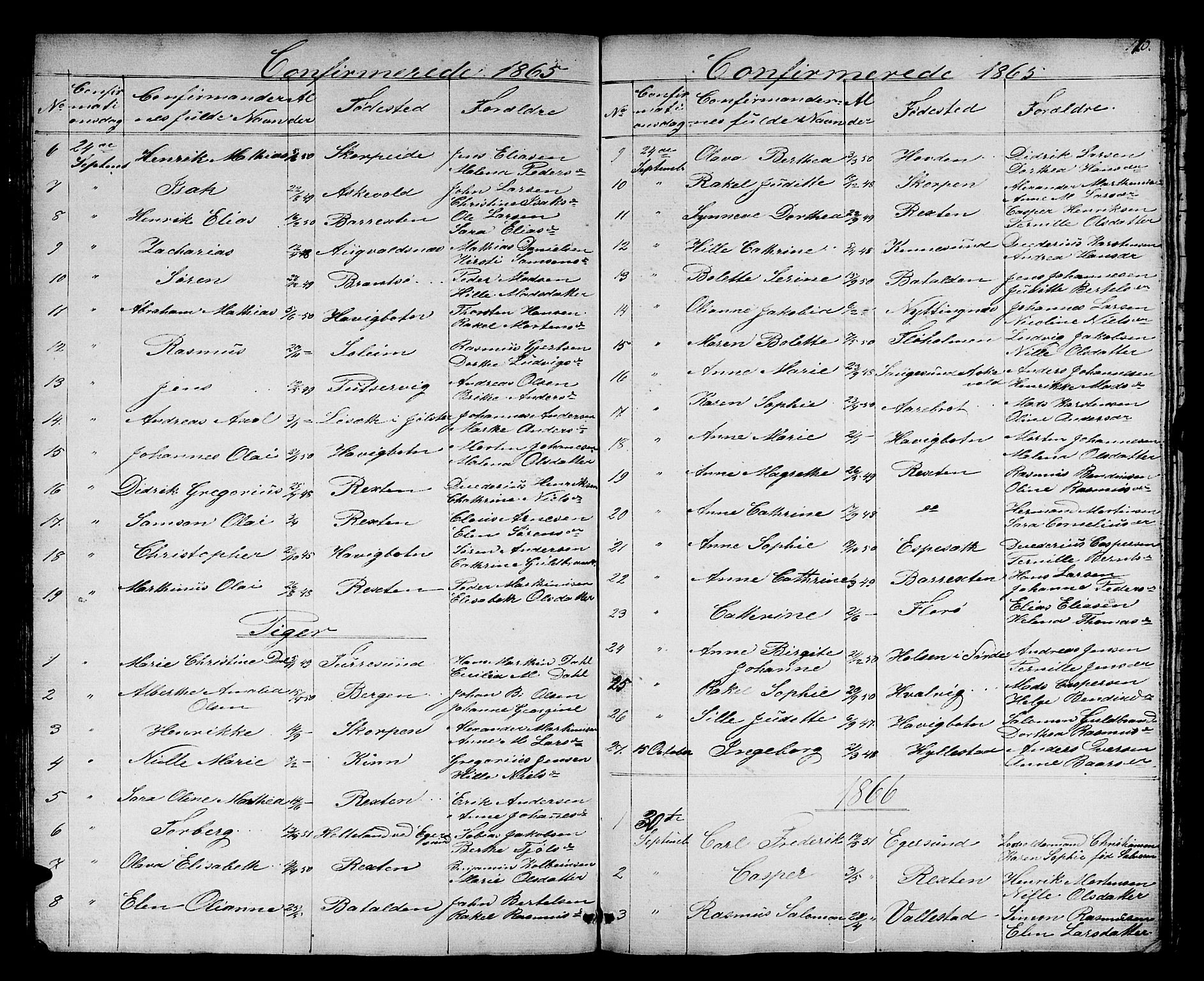 Kinn sokneprestembete, SAB/A-80801/H/Hab/Haba/L0001: Parish register (copy) no. A 1, 1853-1868, p. 110