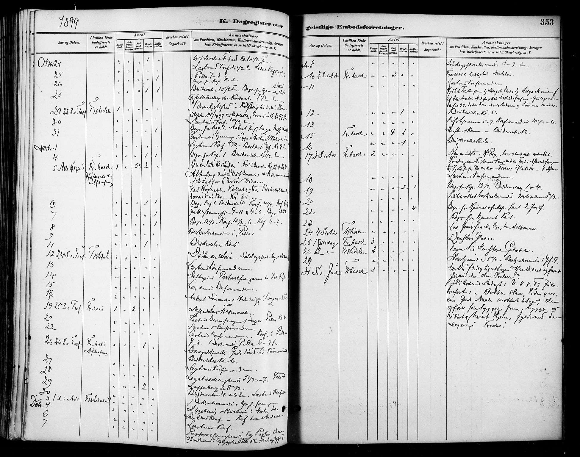 Halden prestekontor Kirkebøker, SAO/A-10909/F/Fa/L0014: Parish register (official) no. I 14, 1890-1906, p. 353