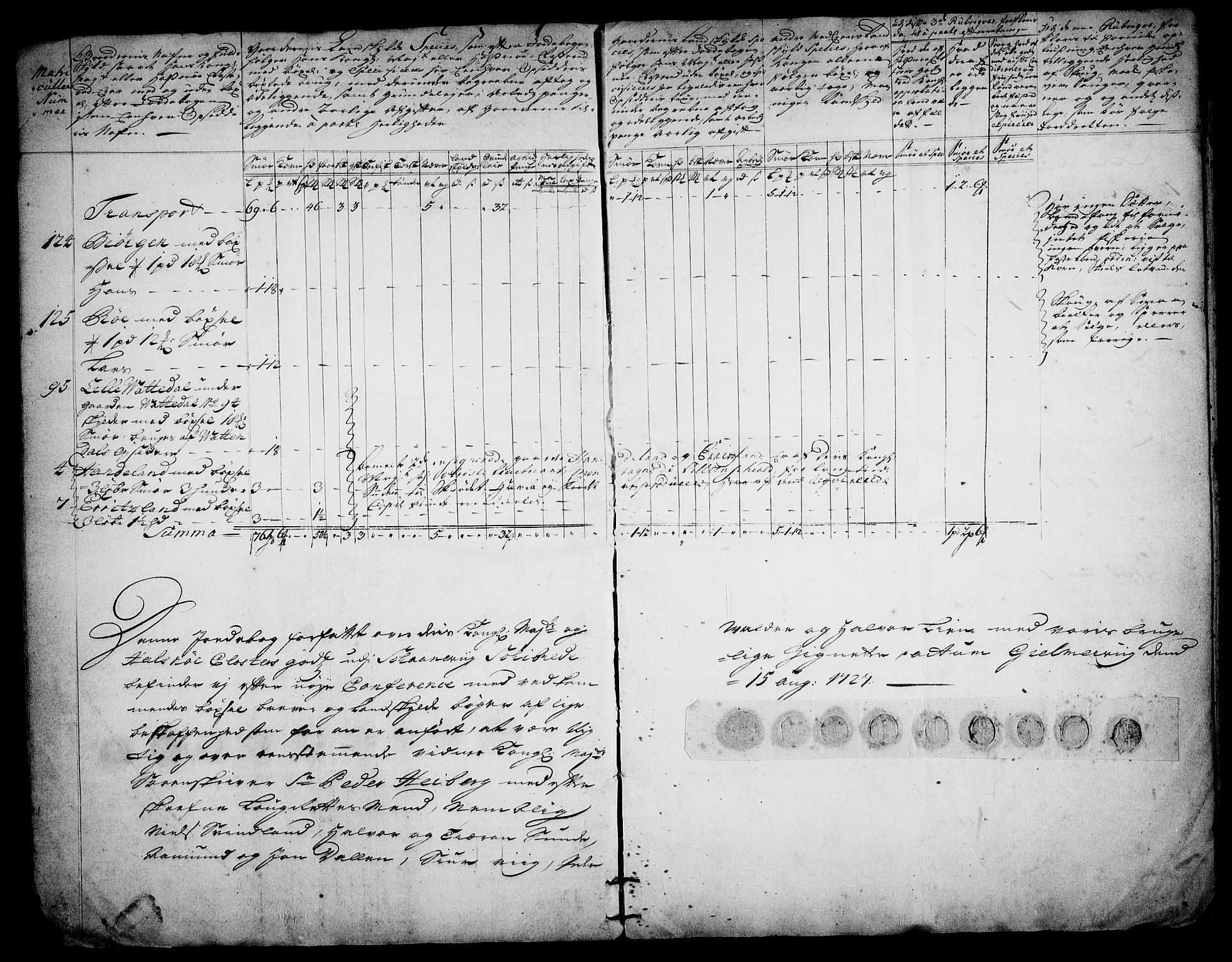 Rentekammeret inntil 1814, Realistisk ordnet avdeling, AV/RA-EA-4070/On/L0003: [Jj 4]: Kommisjonsforretning over Vilhelm Hanssøns forpaktning av Halsnøy klosters gods, 1721-1729, p. 174