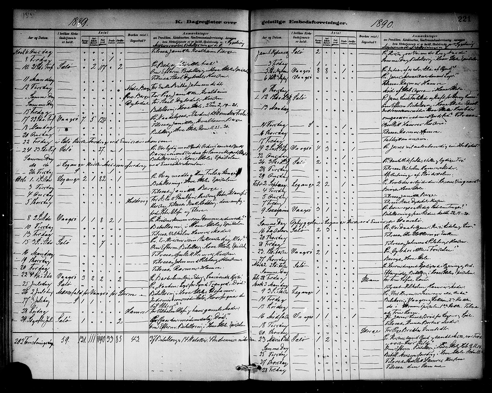 Selje sokneprestembete, SAB/A-99938/H/Ha/Haa/Haab: Parish register (official) no. B 1, 1881-1890, p. 221