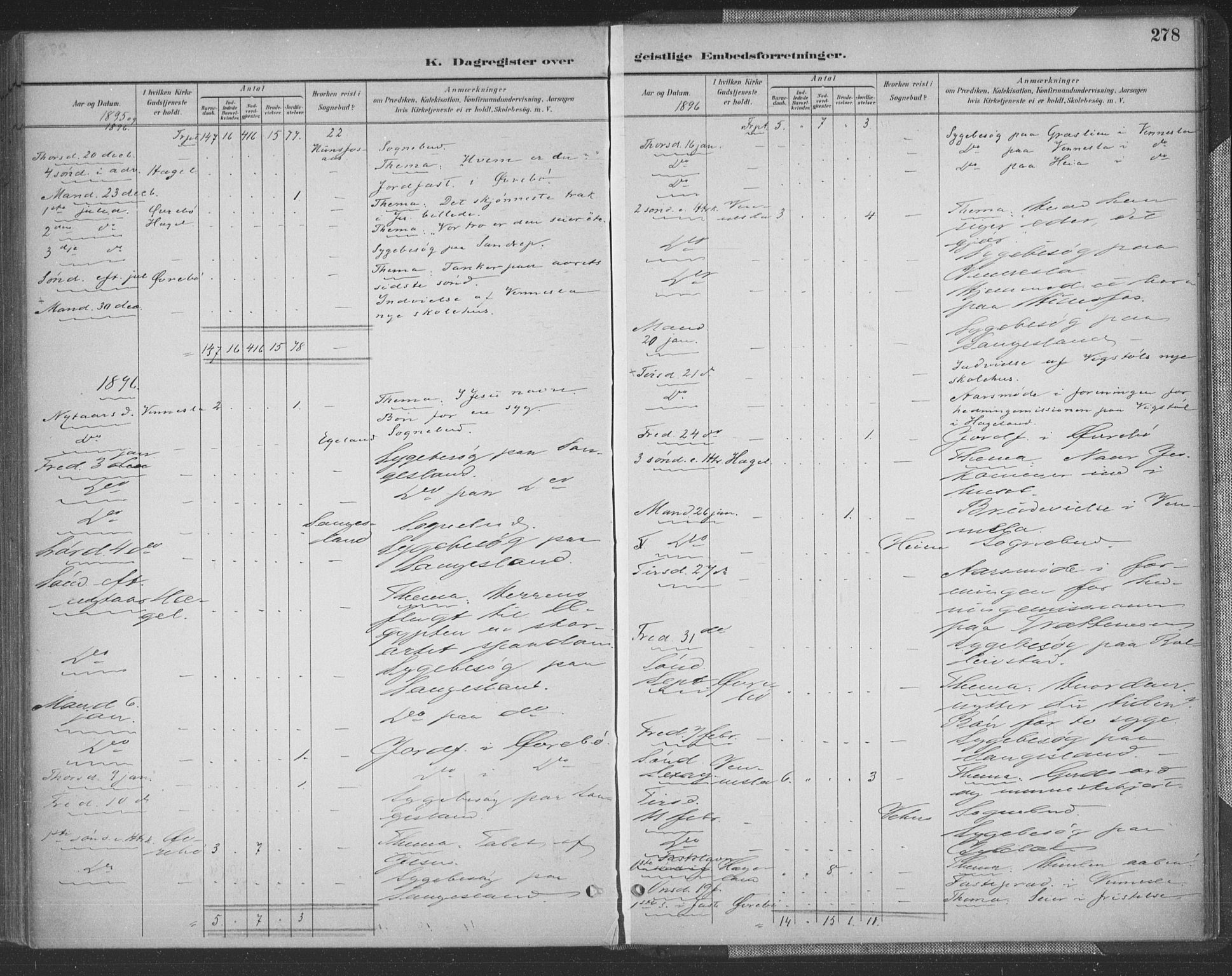 Vennesla sokneprestkontor, AV/SAK-1111-0045/Fa/Fac/L0009: Parish register (official) no. A 9, 1884-1901, p. 278