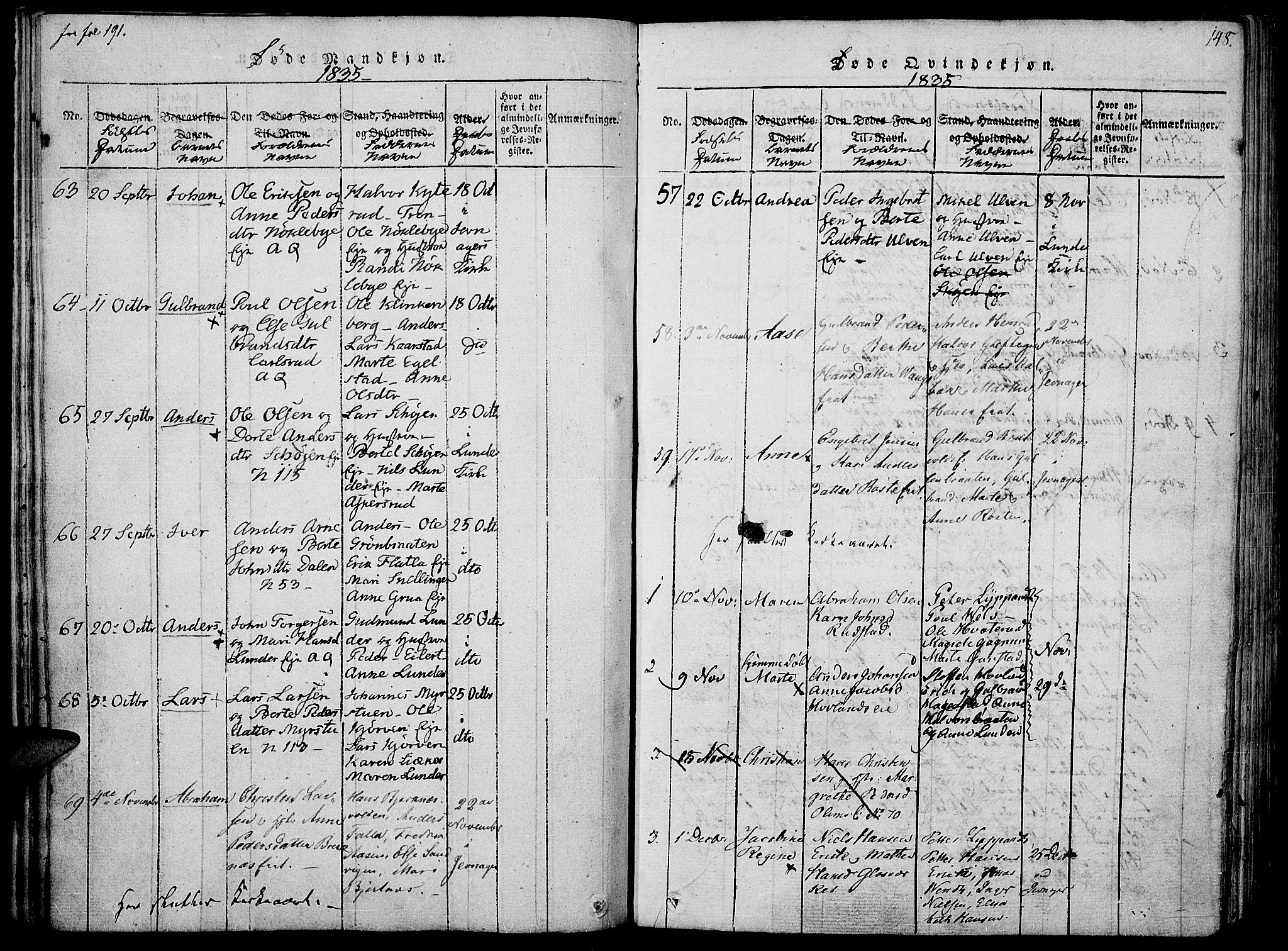 Jevnaker prestekontor, SAH/PREST-116/H/Ha/Haa/L0005: Parish register (official) no. 5, 1815-1837, p. 148