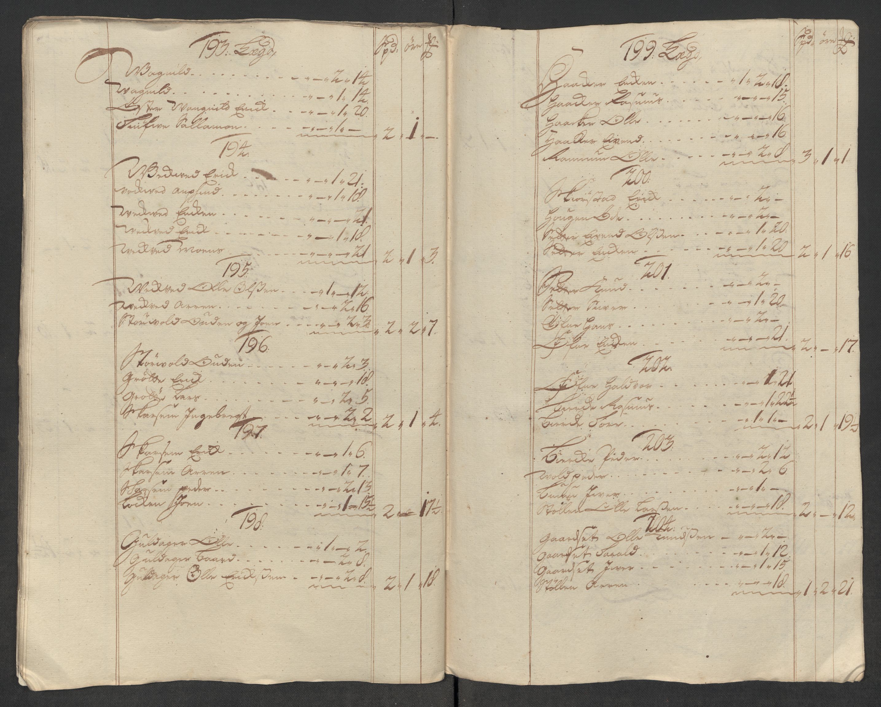 Rentekammeret inntil 1814, Reviderte regnskaper, Fogderegnskap, AV/RA-EA-4092/R60/L3969: Fogderegnskap Orkdal og Gauldal, 1717, p. 114