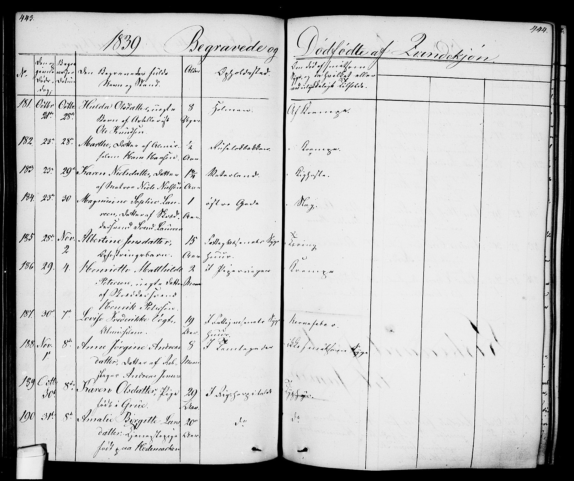 Oslo domkirke Kirkebøker, AV/SAO-A-10752/F/Fa/L0024: Parish register (official) no. 24, 1833-1846, p. 443-444