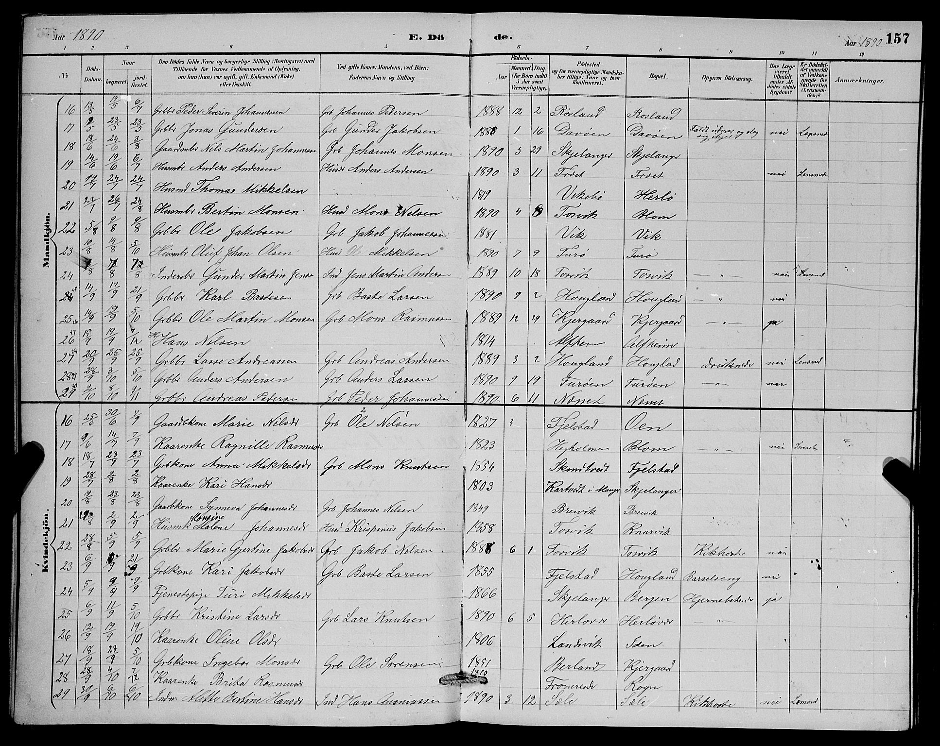 Herdla Sokneprestembete, SAB/A-75701/H/Hab: Parish register (copy) no. A 3, 1889-1899, p. 157