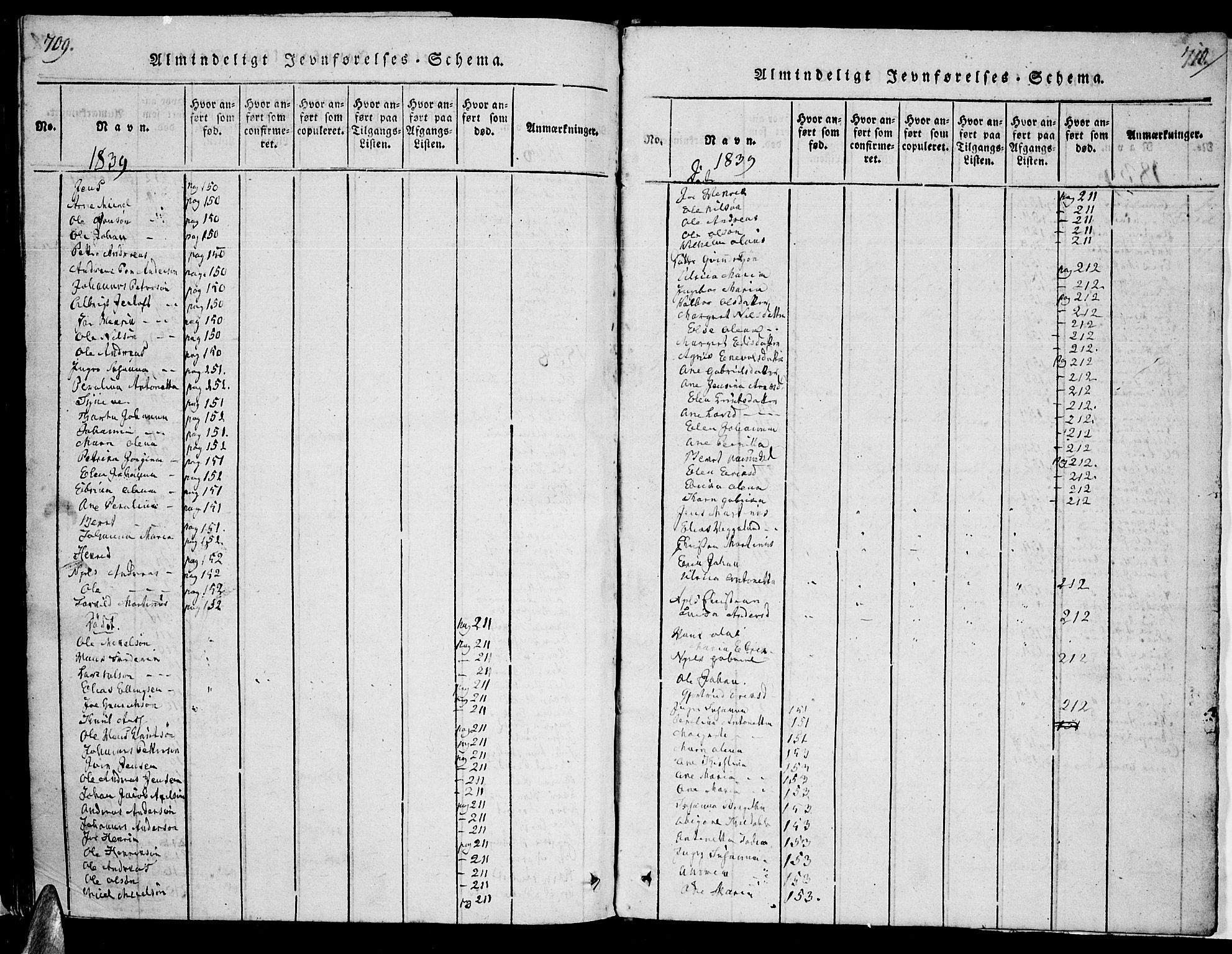 Ministerialprotokoller, klokkerbøker og fødselsregistre - Nordland, AV/SAT-A-1459/863/L0894: Parish register (official) no. 863A06, 1821-1851, p. 709-710