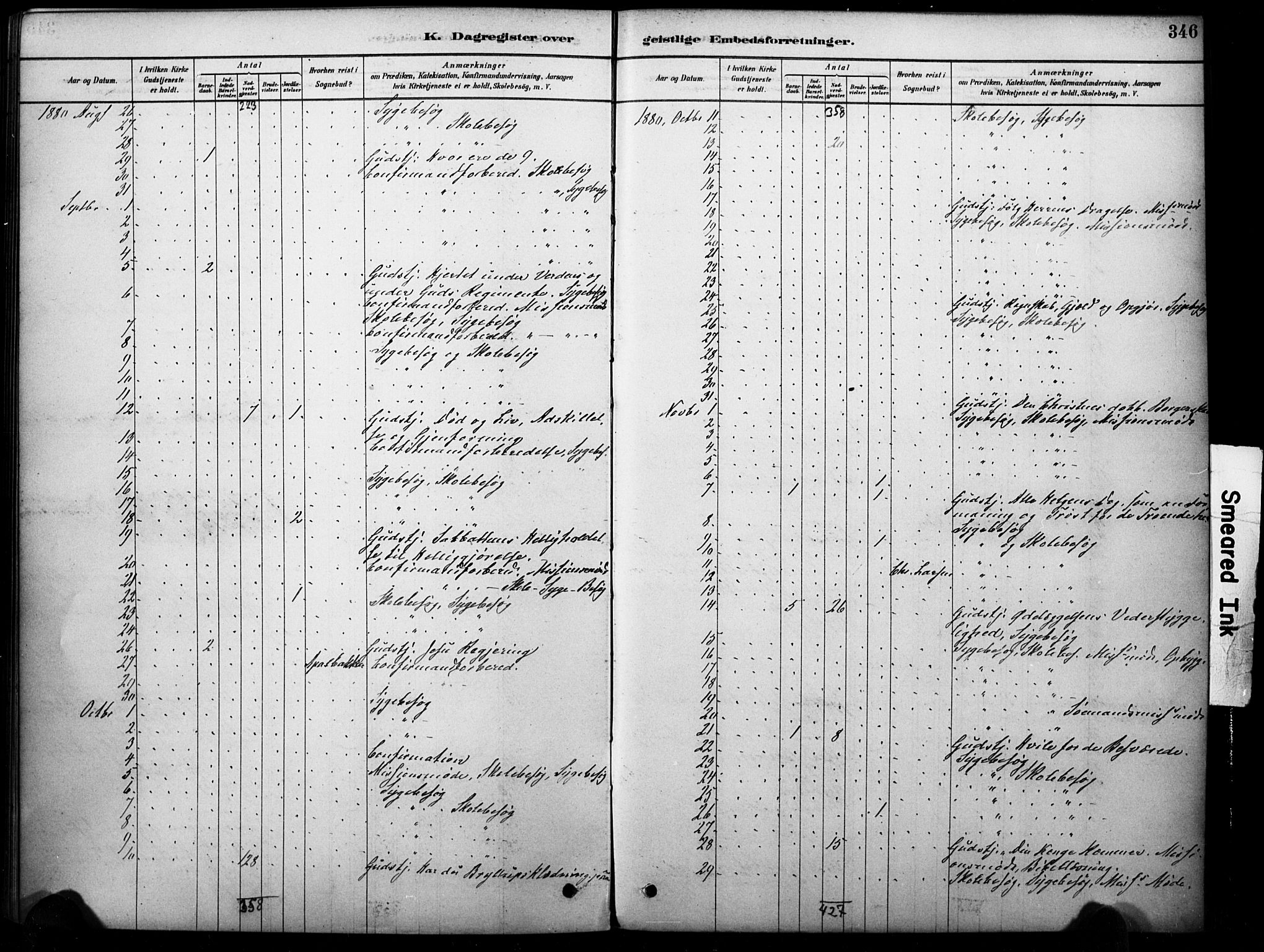 Strømm kirkebøker, AV/SAKO-A-322/F/Fb/L0001: Parish register (official) no. II 1, 1878-1899, p. 346