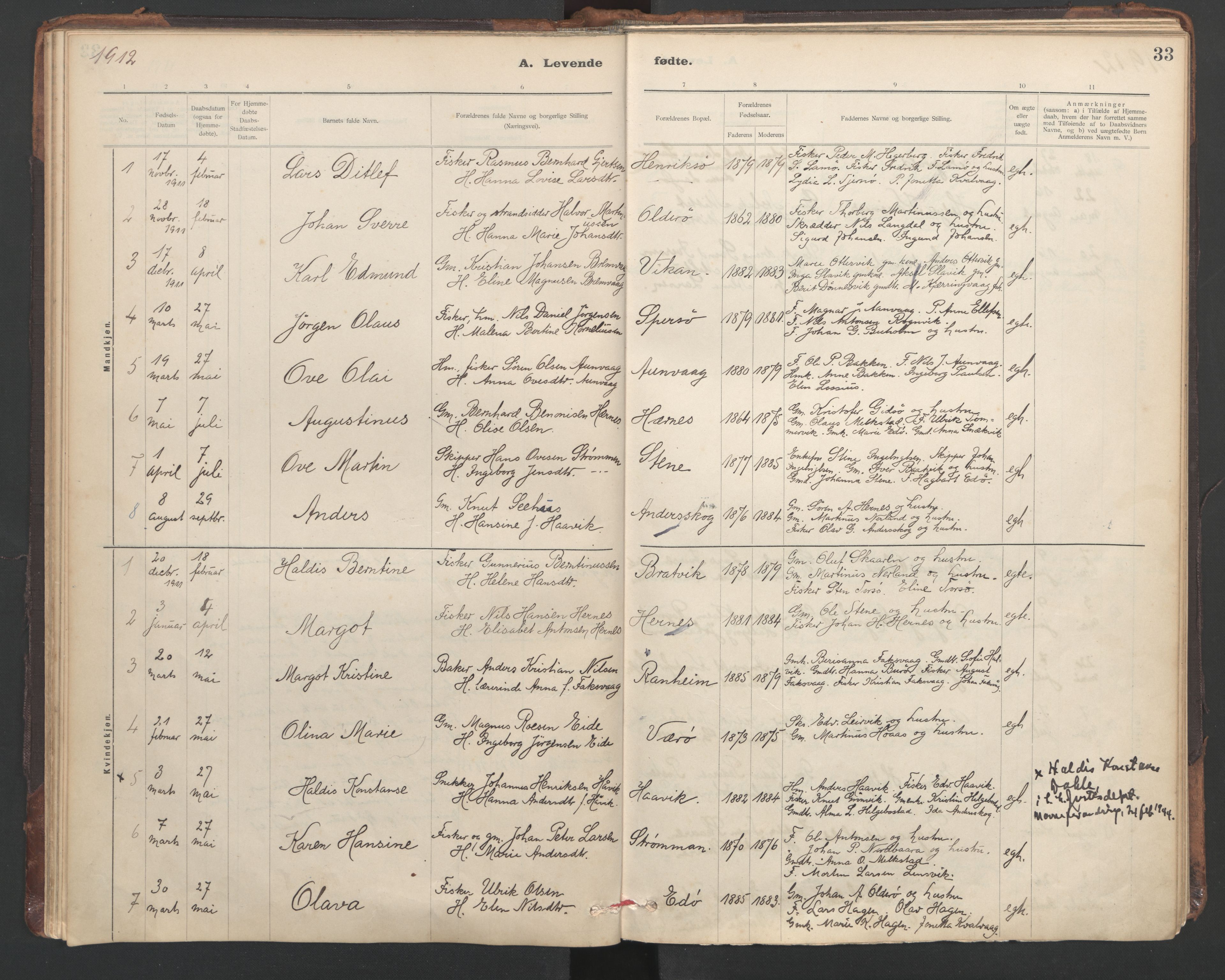 Ministerialprotokoller, klokkerbøker og fødselsregistre - Sør-Trøndelag, SAT/A-1456/635/L0552: Parish register (official) no. 635A02, 1899-1919, p. 33