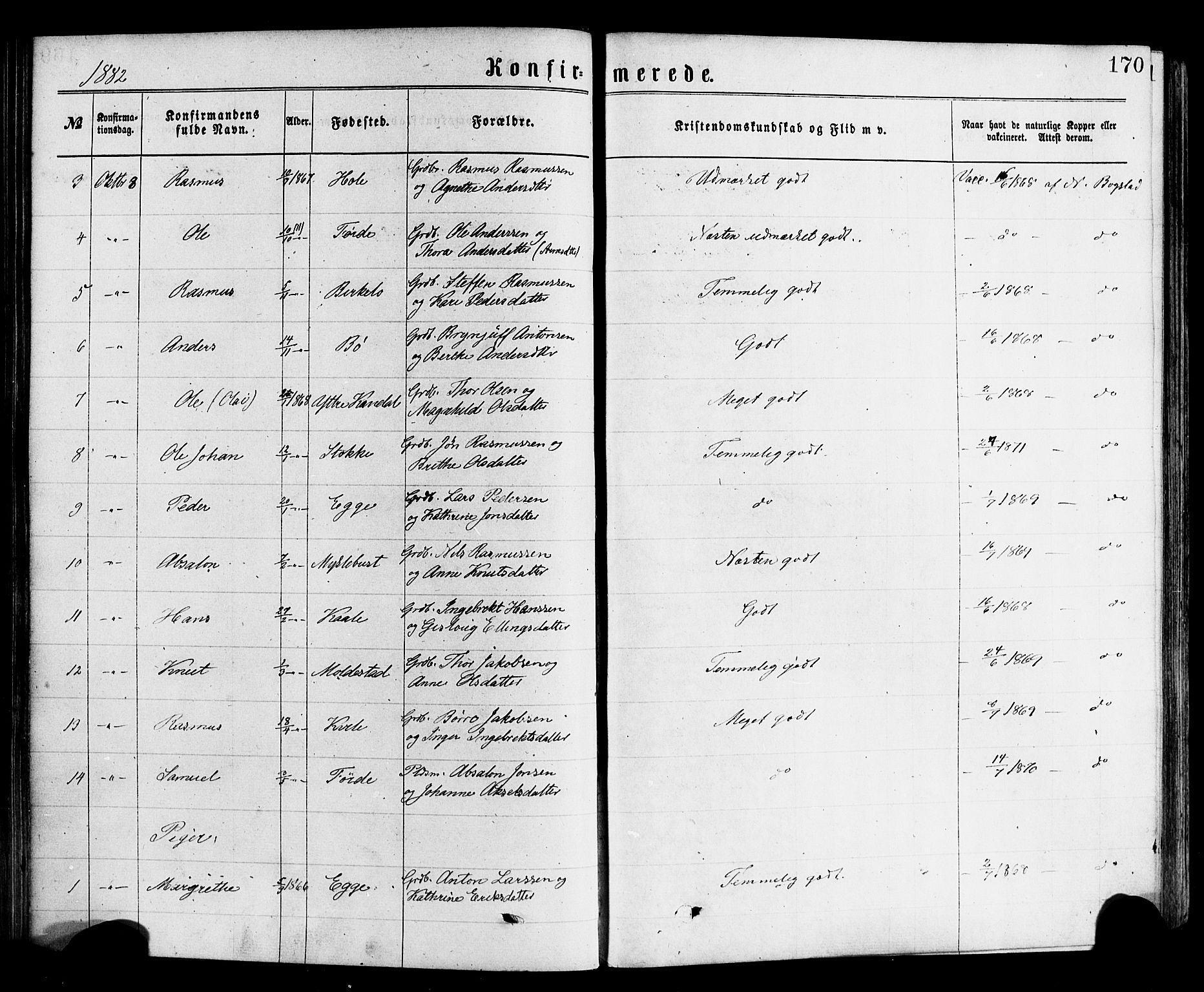 Gloppen sokneprestembete, AV/SAB-A-80101/H/Haa/Haac/L0001: Parish register (official) no. C 1, 1871-1886, p. 170