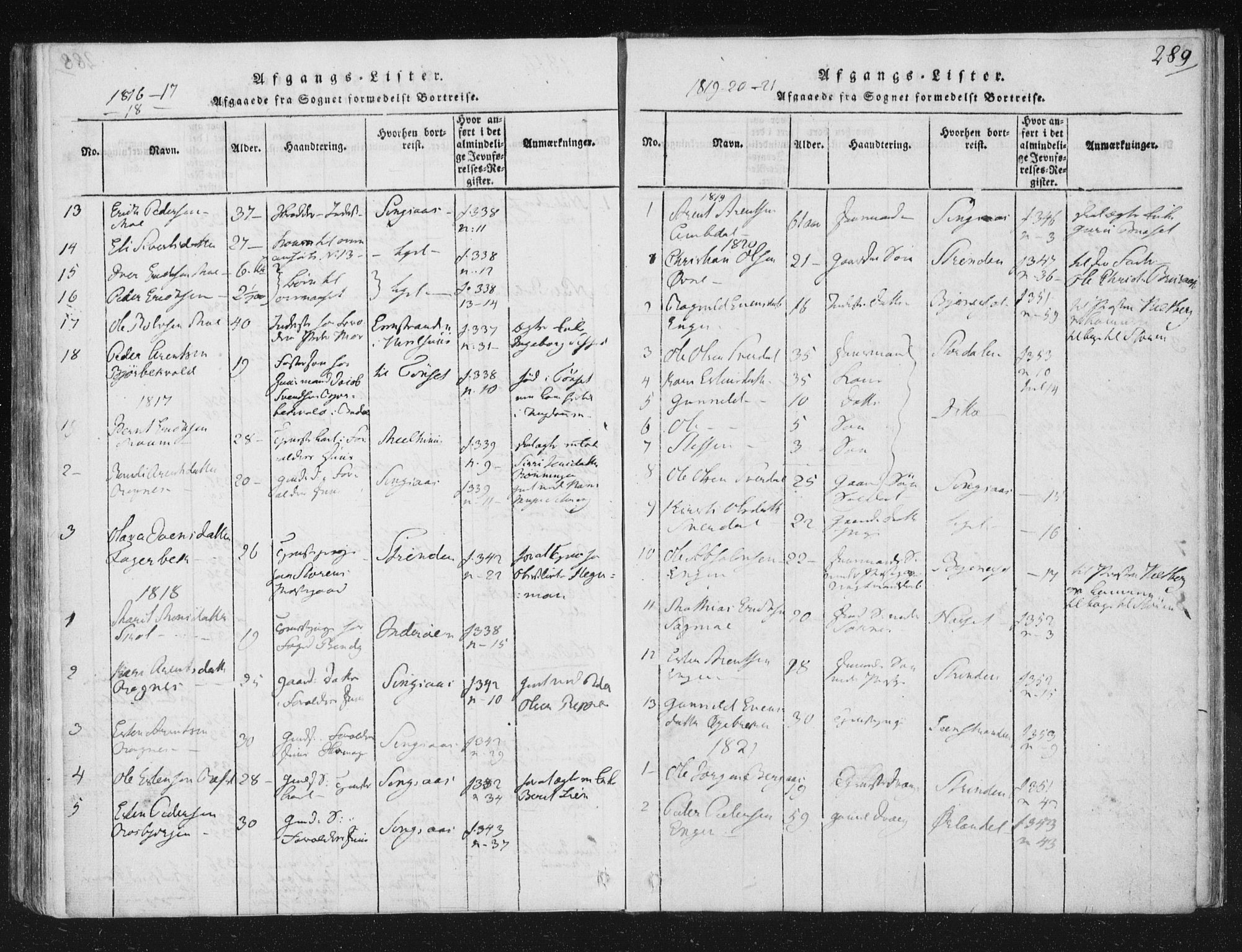 Ministerialprotokoller, klokkerbøker og fødselsregistre - Sør-Trøndelag, SAT/A-1456/687/L0996: Parish register (official) no. 687A04, 1816-1842, p. 289