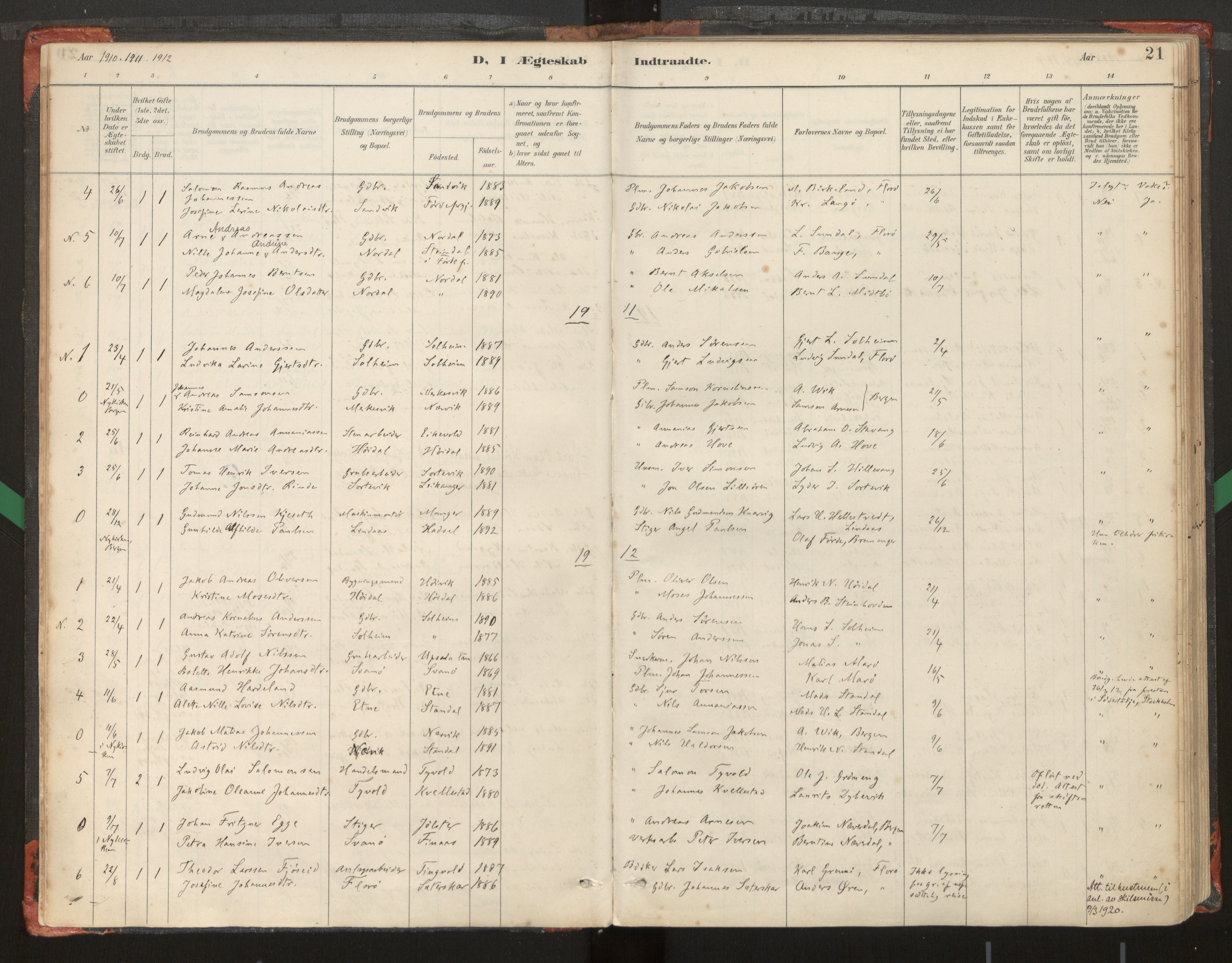 Kinn sokneprestembete, SAB/A-80801/H/Haa/Haad/L0006: Parish register (official) no. D 6, 1886-1945, p. 21