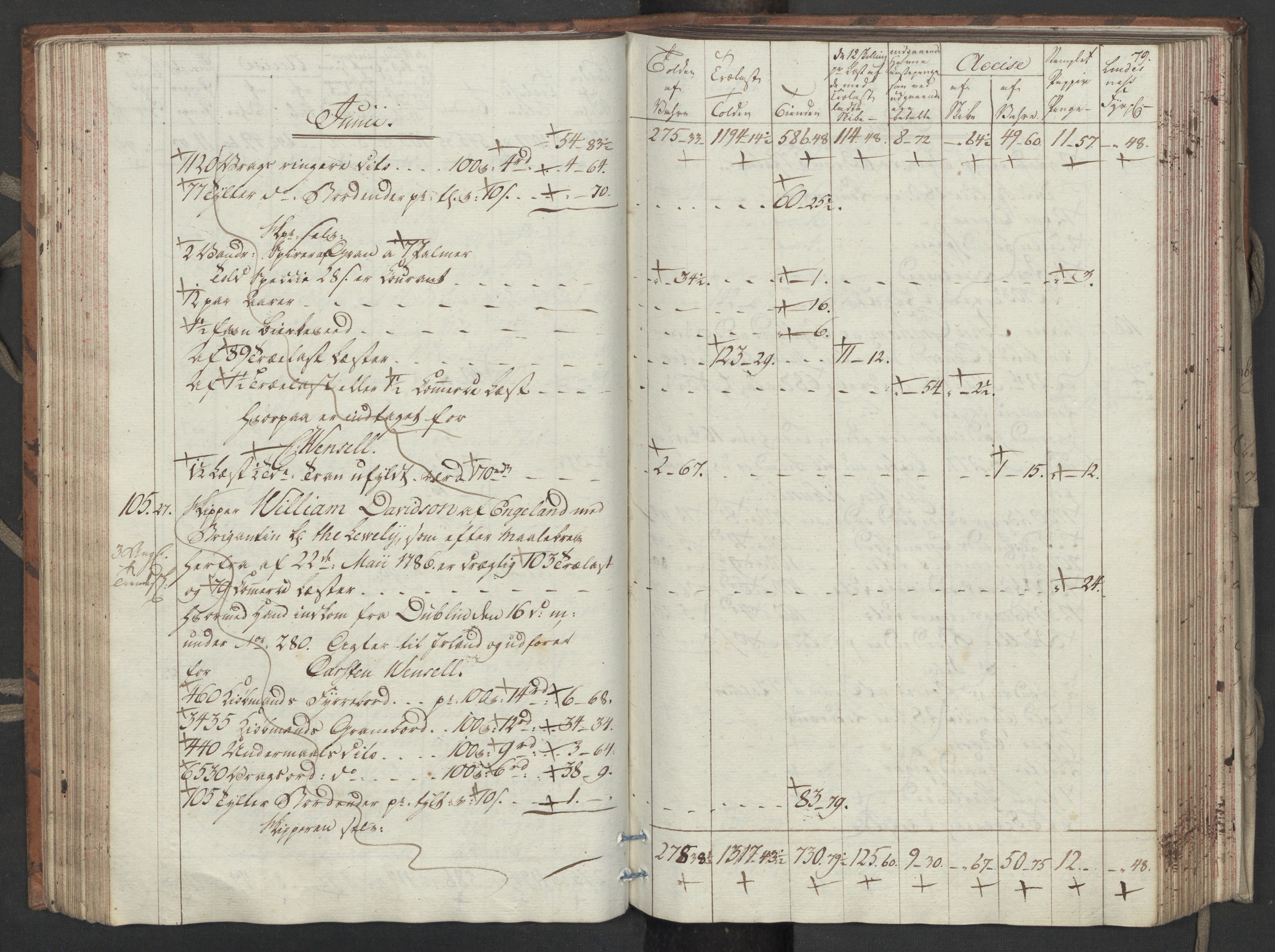 Generaltollkammeret, tollregnskaper, AV/RA-EA-5490/R33/L0206/0001: Tollregnskaper Trondheim A / Utgående tollbok, 1794, p. 78b-79a