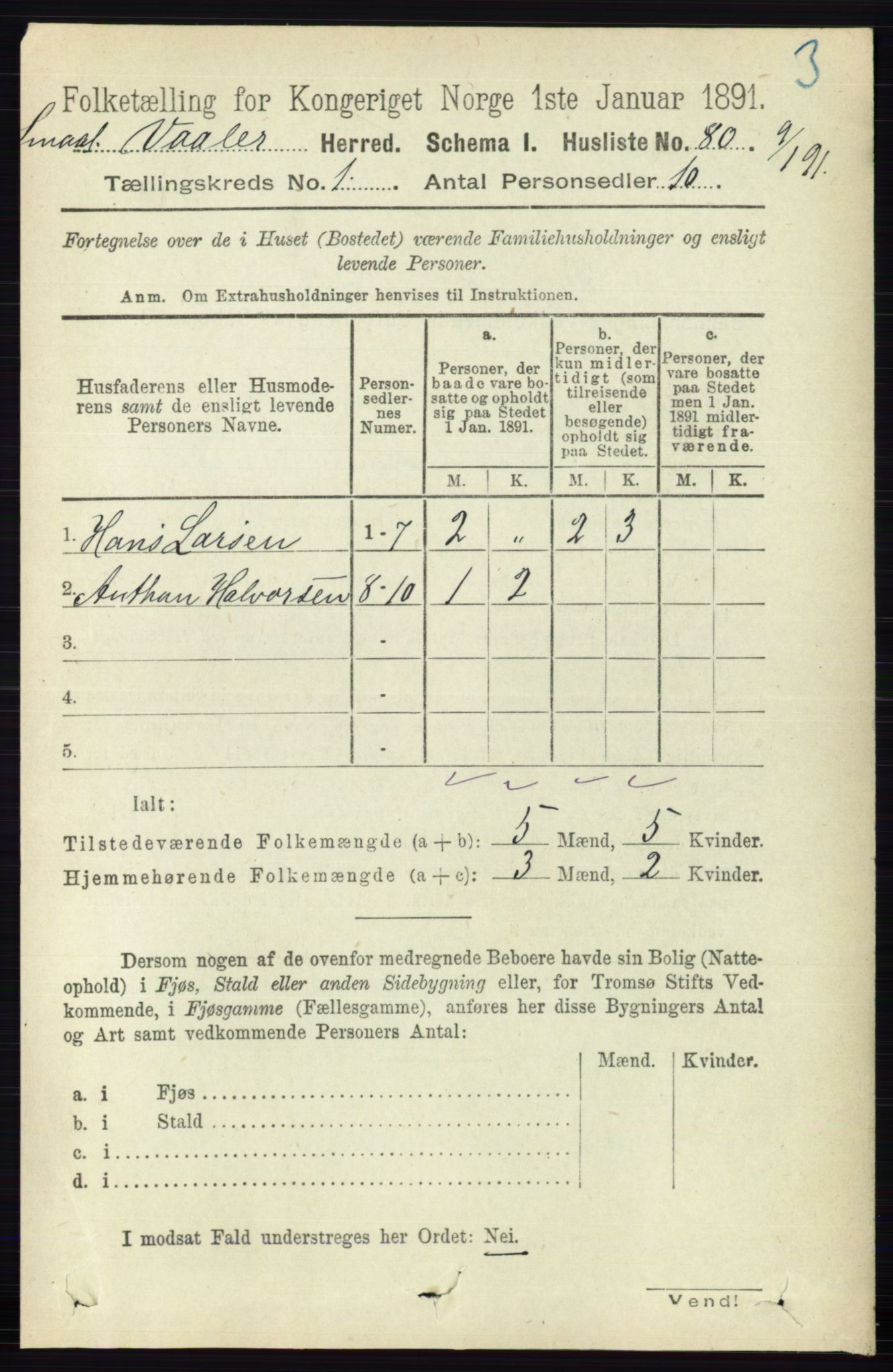 RA, 1891 census for 0137 Våler, 1891, p. 102