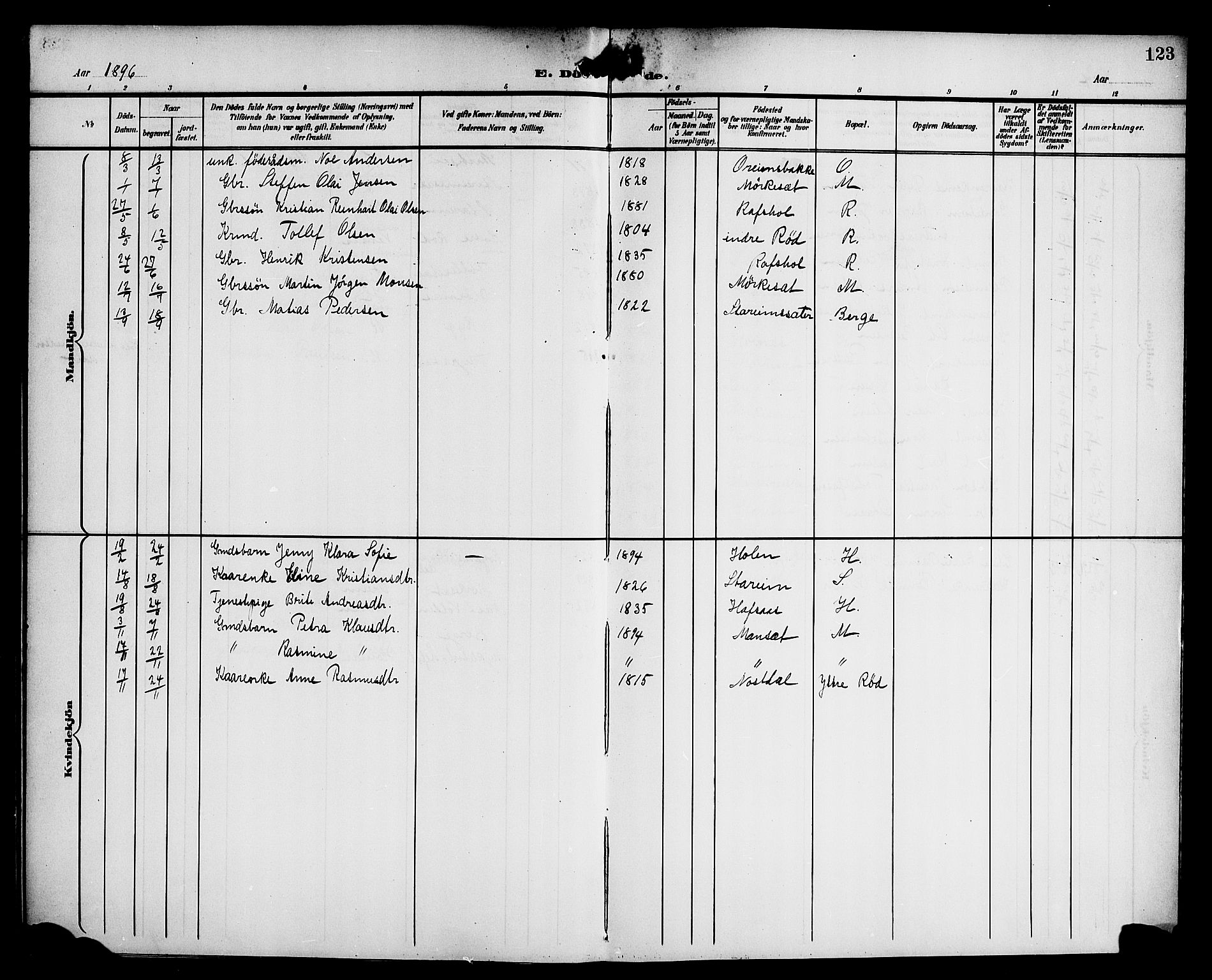 Eid sokneprestembete, AV/SAB-A-82301/H/Haa/Haac/L0001: Parish register (official) no. C 1, 1879-1899, p. 123