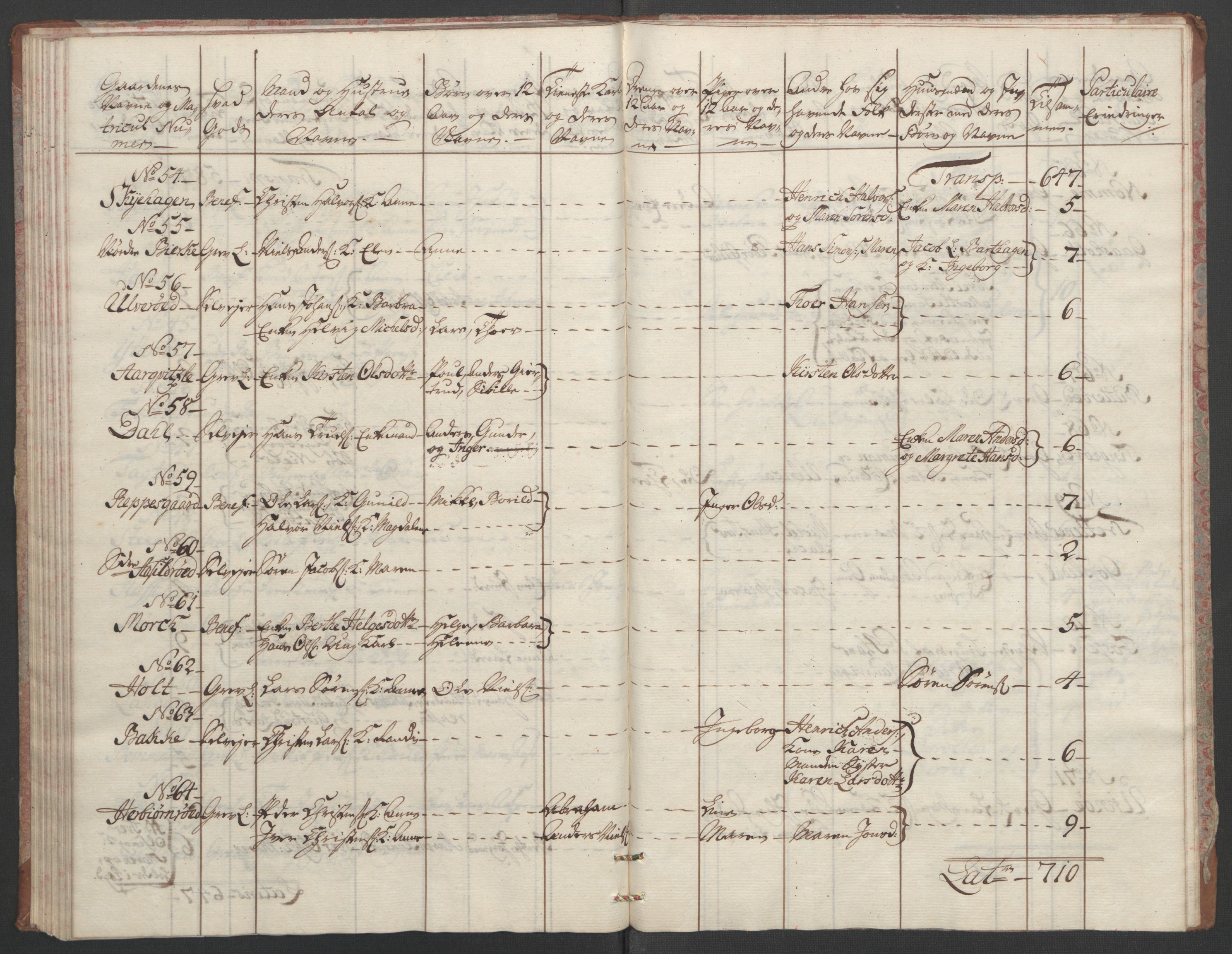 Rentekammeret inntil 1814, Reviderte regnskaper, Fogderegnskap, AV/RA-EA-4092/R33/L2033: Ekstraskatten Larvik grevskap, 1762-1764, p. 90