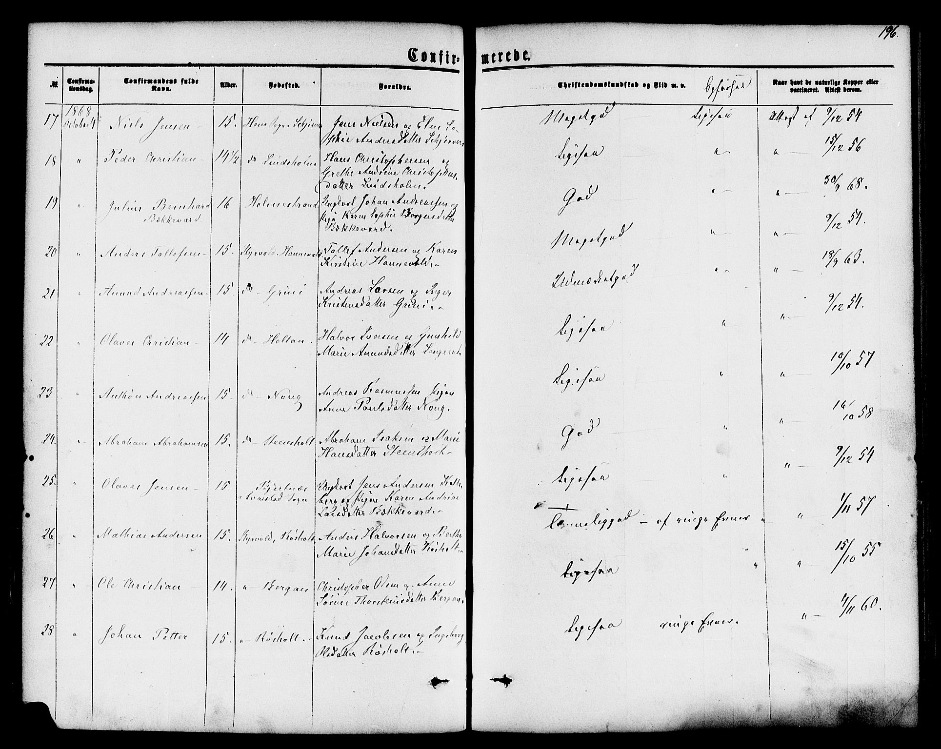 Lardal kirkebøker, AV/SAKO-A-350/F/Fa/L0007: Parish register (official) no. I 7, 1861-1880, p. 196