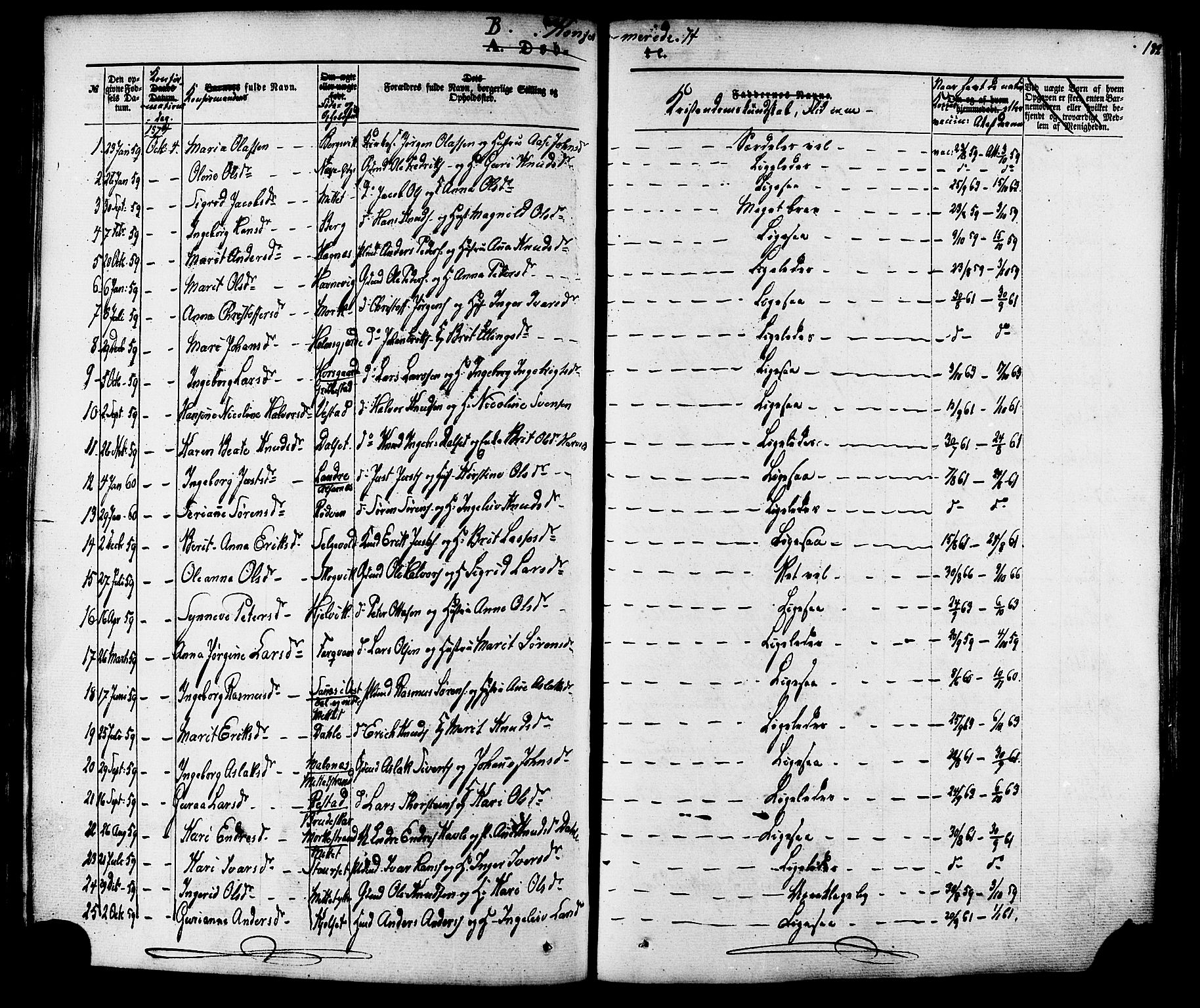 Ministerialprotokoller, klokkerbøker og fødselsregistre - Møre og Romsdal, AV/SAT-A-1454/547/L0603: Parish register (official) no. 547A05, 1846-1877, p. 182