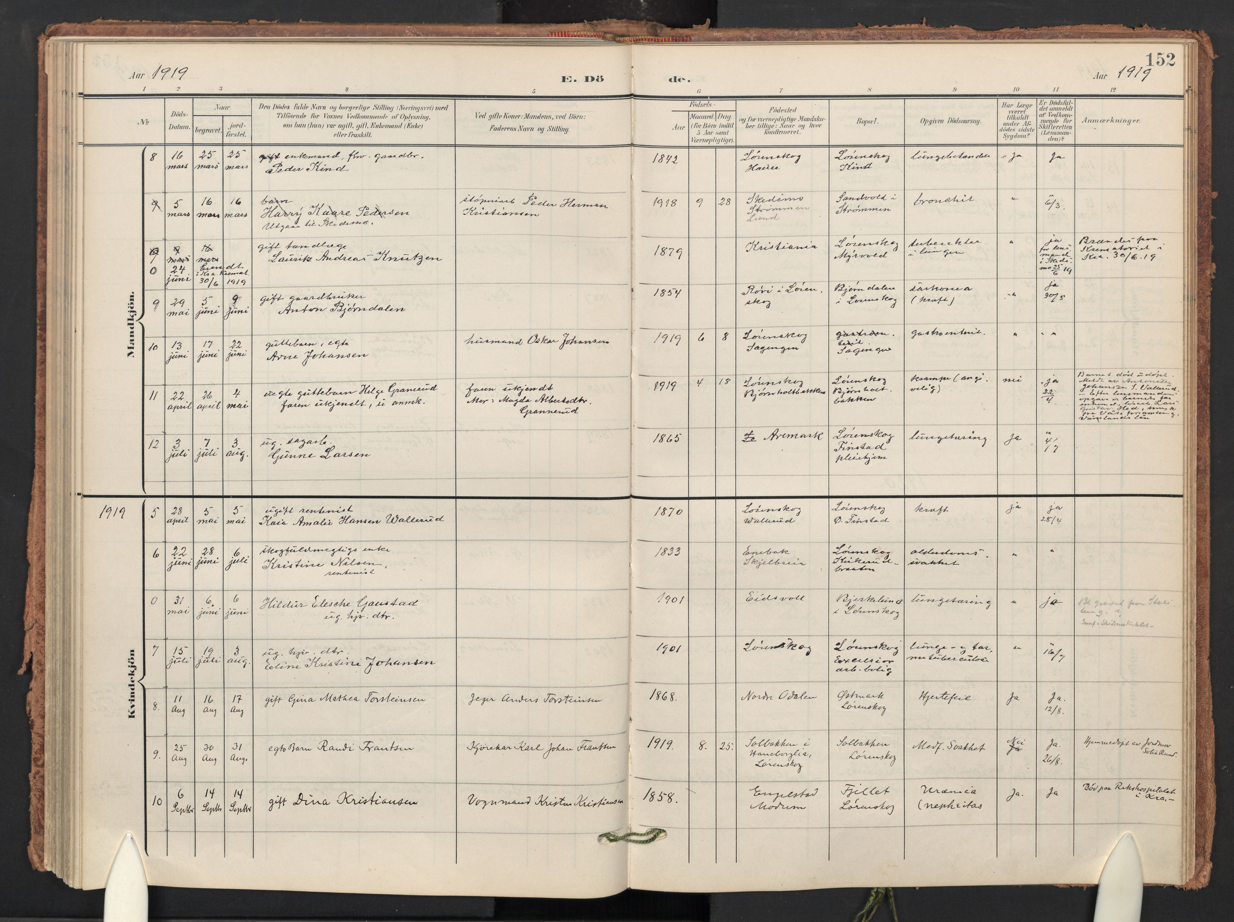 Skedsmo prestekontor Kirkebøker, AV/SAO-A-10033a/F/Fb/L0002: Parish register (official) no. II 2, 1902-1921, p. 152