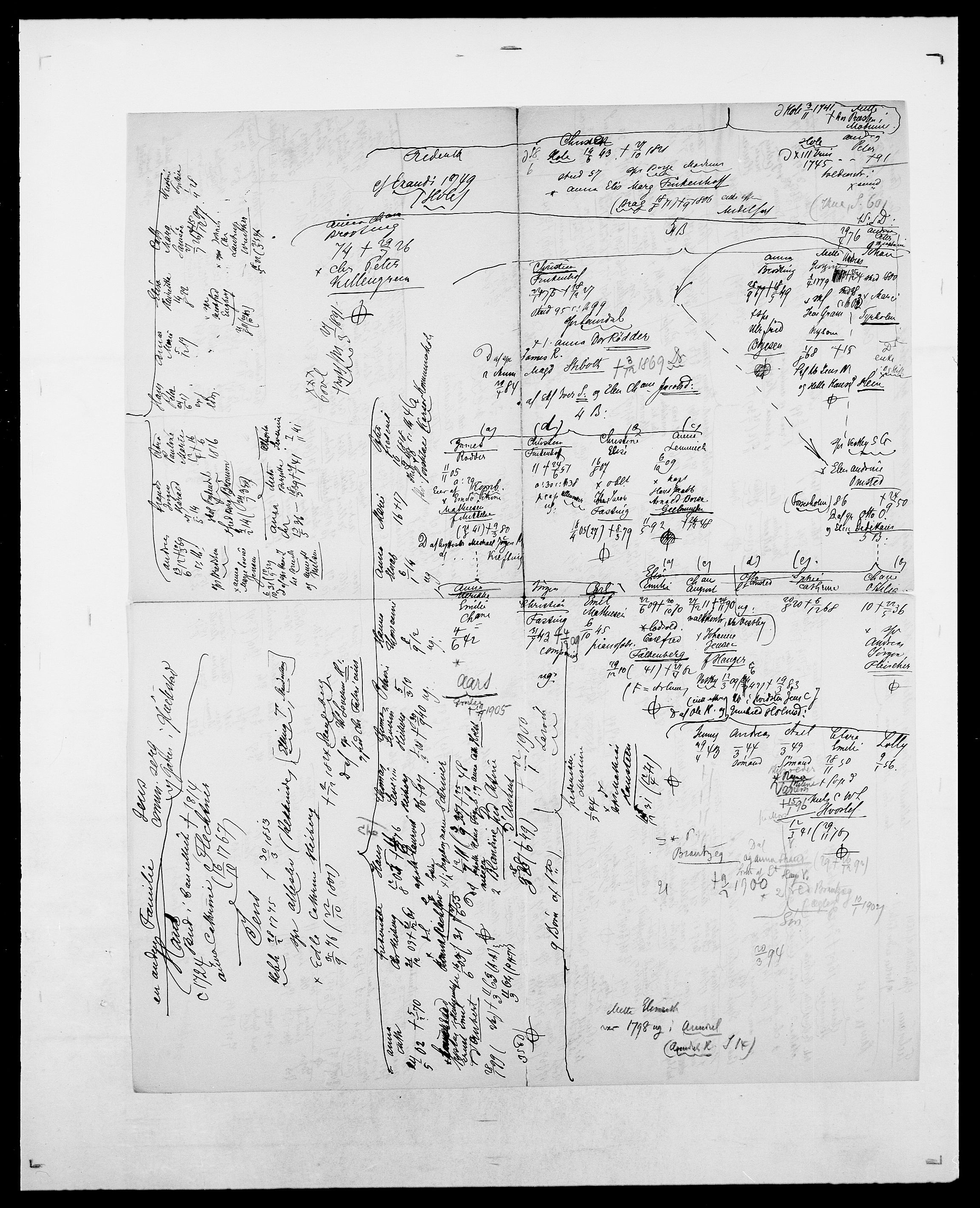 Delgobe, Charles Antoine - samling, SAO/PAO-0038/D/Da/L0038: Svanenskjold - Thornsohn, p. 380