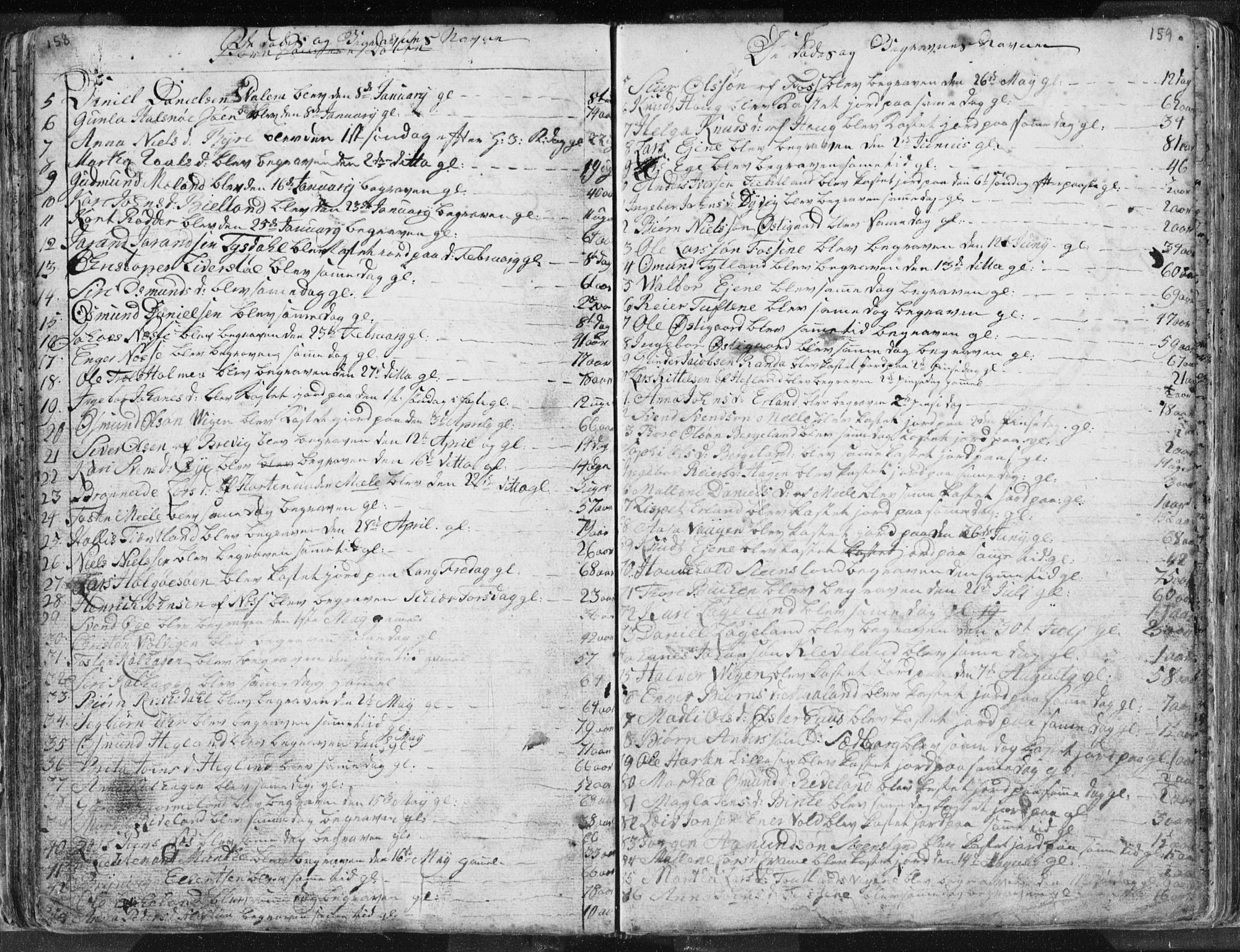 Hjelmeland sokneprestkontor, SAST/A-101843/01/IV/L0001: Parish register (official) no. A 1, 1760-1799, p. 158-159