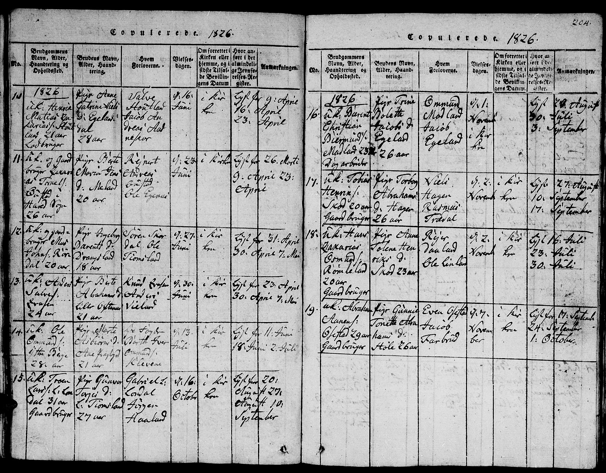 Lyngdal sokneprestkontor, SAK/1111-0029/F/Fb/Fbc/L0001: Parish register (copy) no. B 1, 1815-1844, p. 204