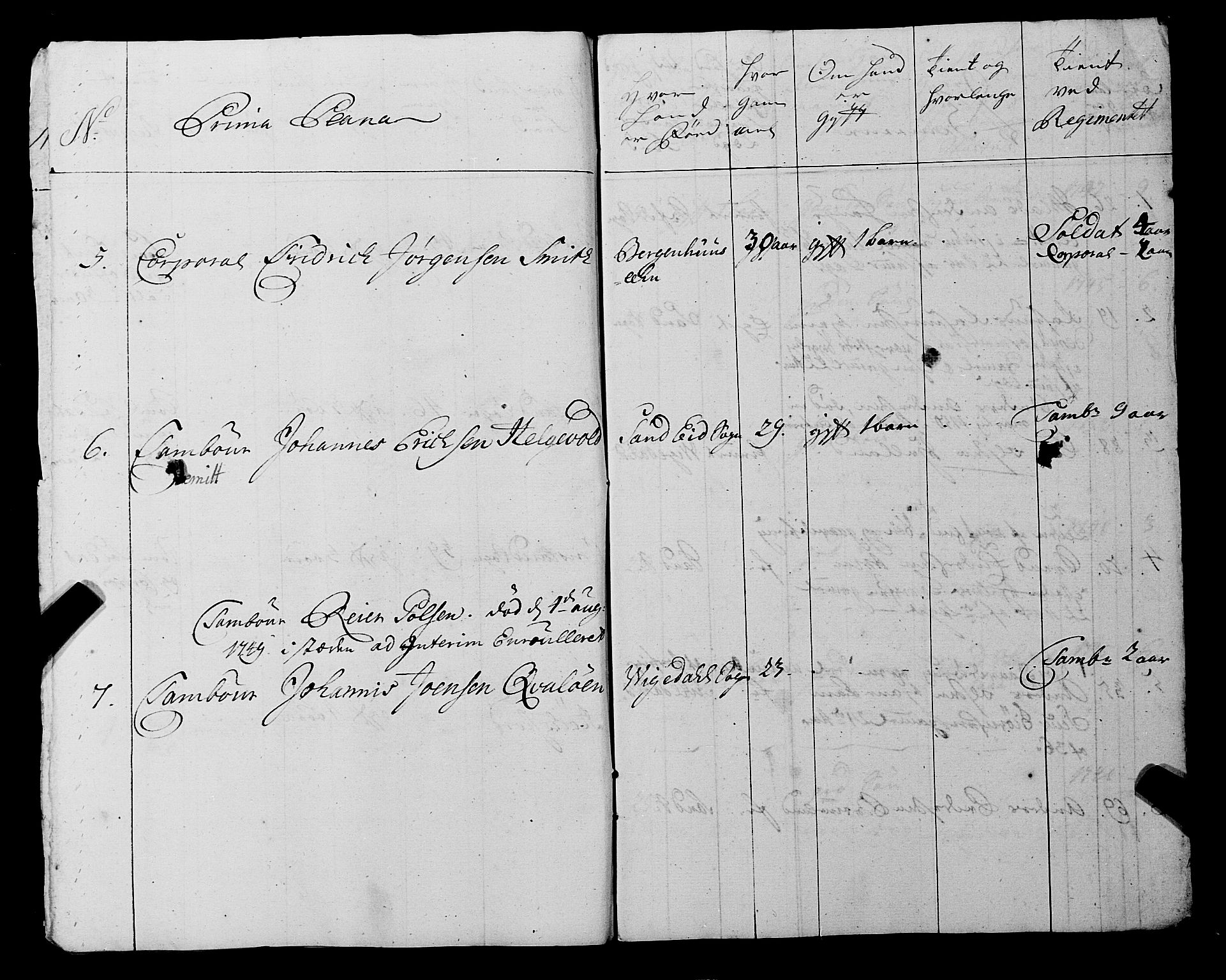 Fylkesmannen i Rogaland, AV/SAST-A-101928/99/3/325/325CA, 1655-1832, p. 4173