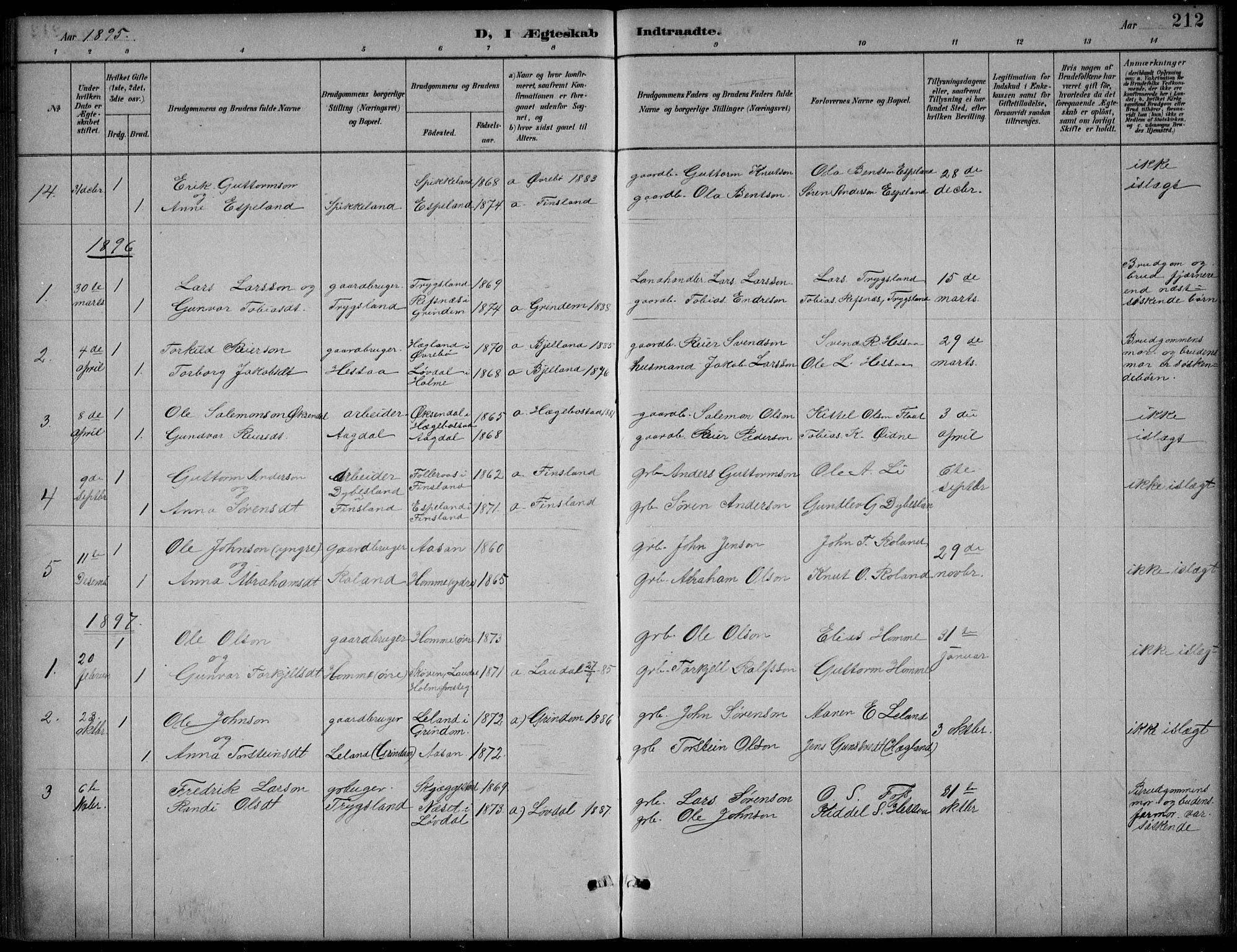 Bjelland sokneprestkontor, AV/SAK-1111-0005/F/Fb/Fba/L0005: Parish register (copy) no. B 5, 1887-1923, p. 212