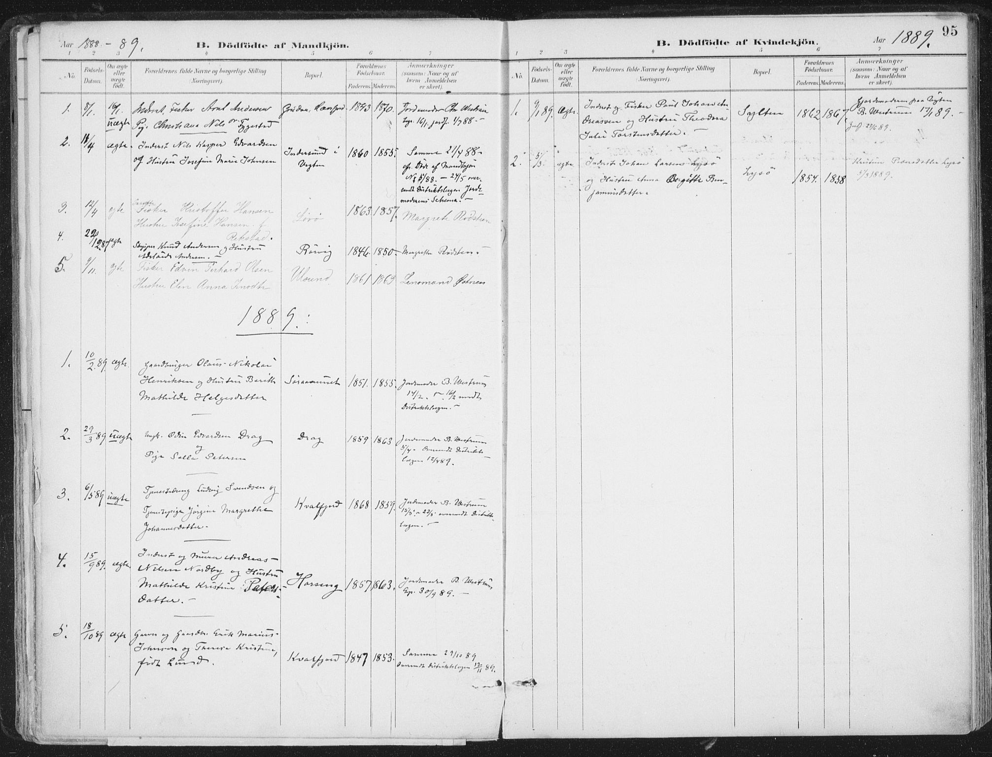 Ministerialprotokoller, klokkerbøker og fødselsregistre - Nord-Trøndelag, SAT/A-1458/786/L0687: Parish register (official) no. 786A03, 1888-1898, p. 95