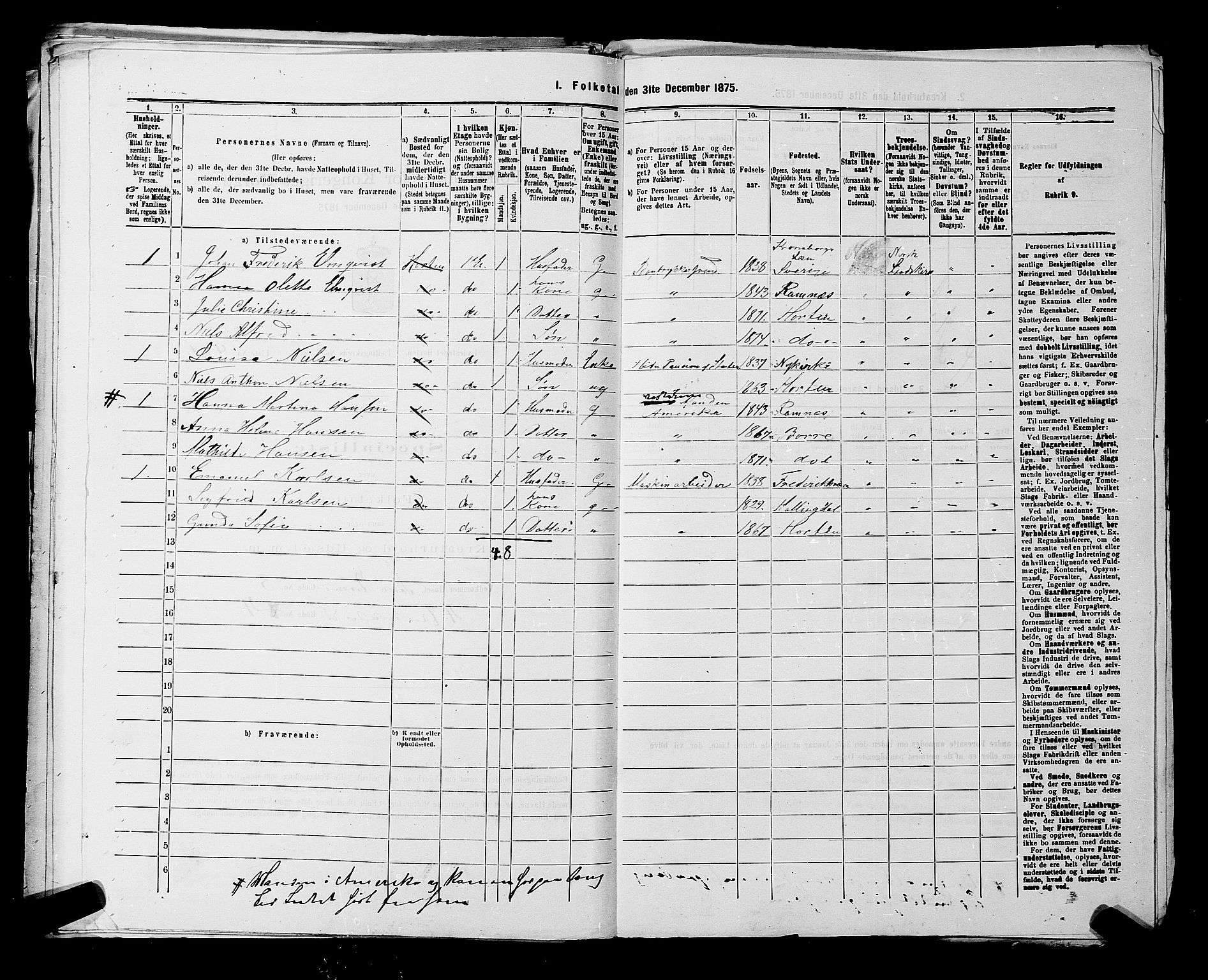 SAKO, 1875 census for 0703P Horten, 1875, p. 945