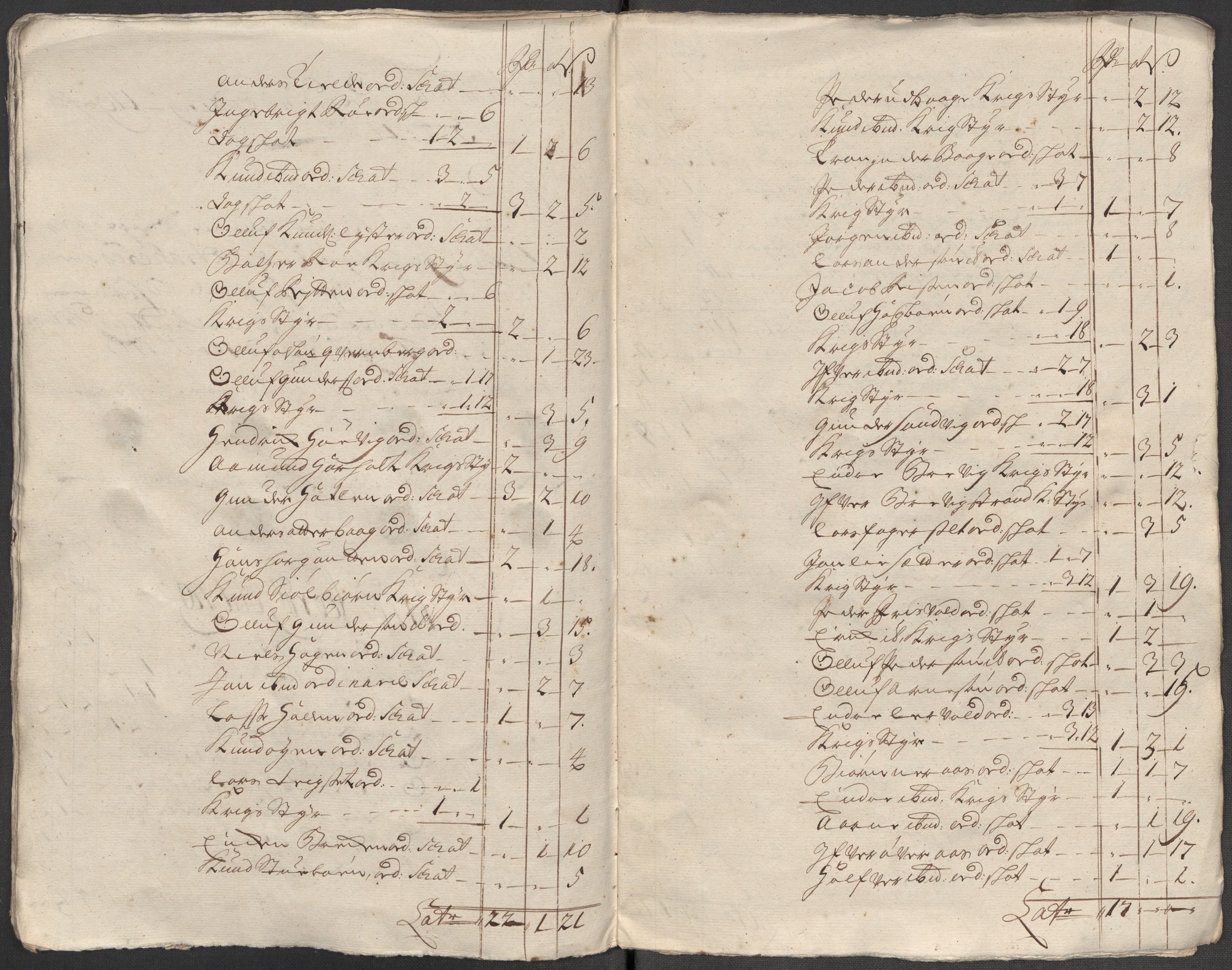 Rentekammeret inntil 1814, Reviderte regnskaper, Fogderegnskap, AV/RA-EA-4092/R55/L3664: Fogderegnskap Romsdal, 1717, p. 257