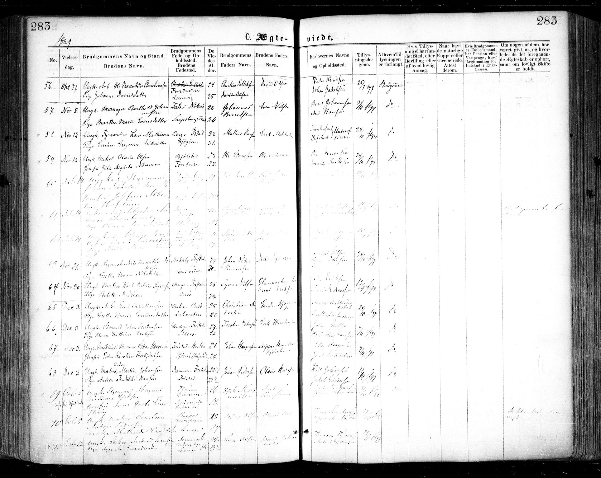 Glemmen prestekontor Kirkebøker, AV/SAO-A-10908/F/Fa/L0008: Parish register (official) no. 8, 1862-1871, p. 283