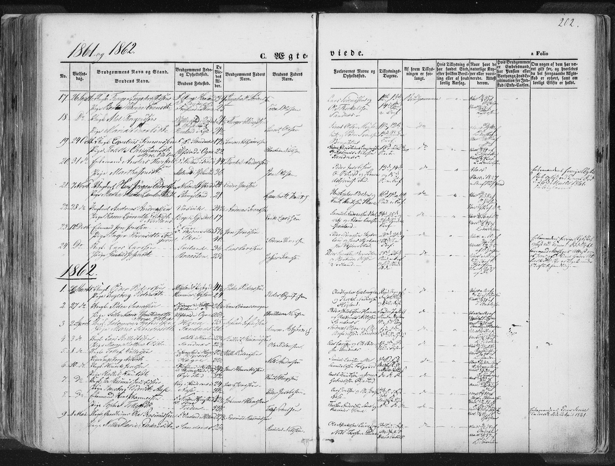 Høyland sokneprestkontor, SAST/A-101799/001/30BA/L0010: Parish register (official) no. A 9.1, 1857-1877, p. 202