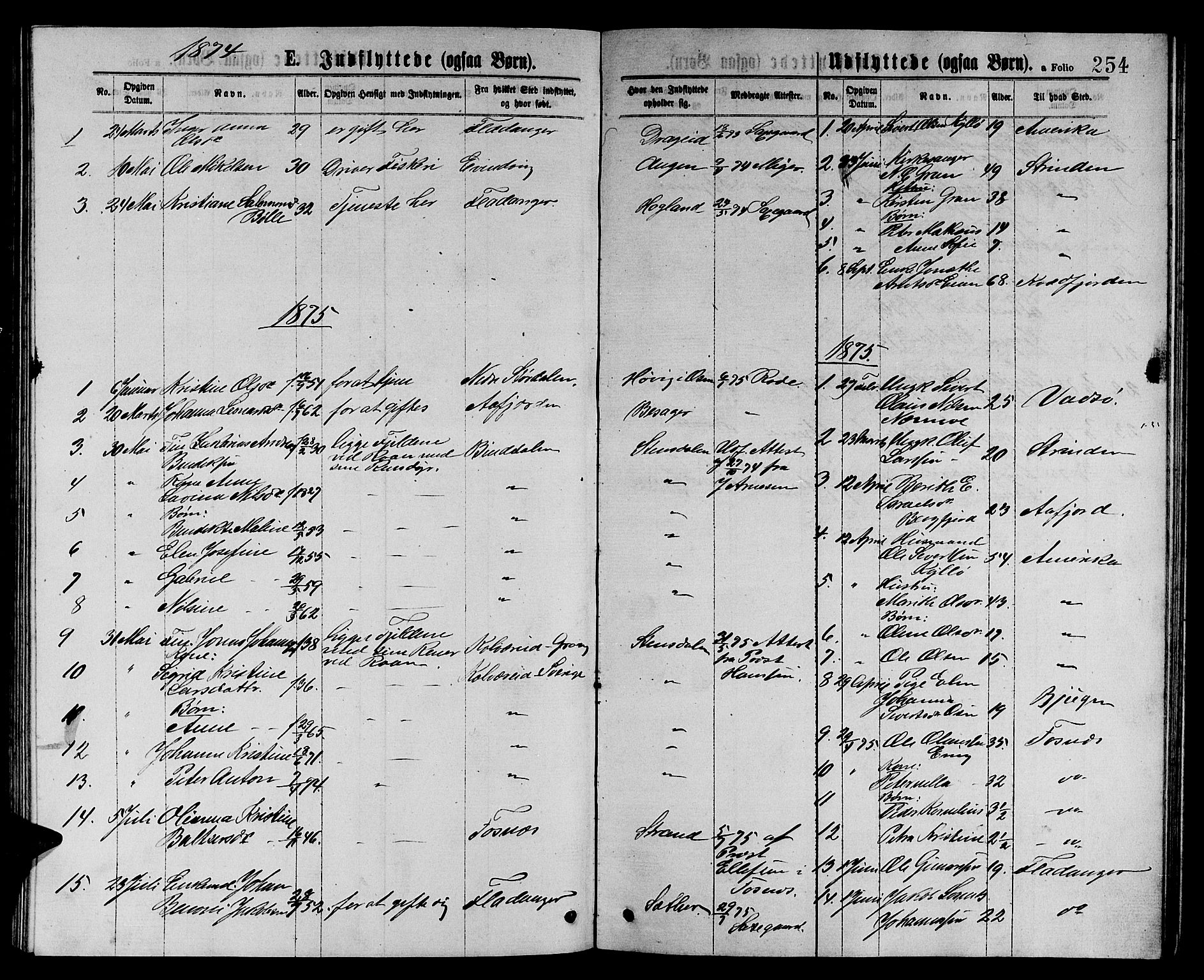 Ministerialprotokoller, klokkerbøker og fødselsregistre - Sør-Trøndelag, SAT/A-1456/657/L0715: Parish register (copy) no. 657C02, 1873-1888, p. 254